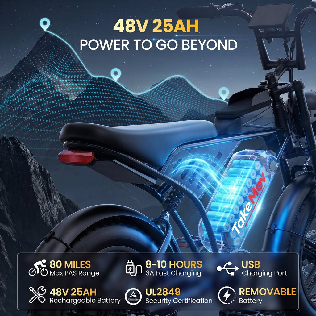 TakeMov Electric Bike for Adults, 1000W Peak 2000W Motor, 40MPH & 80 Miles, 20x4 Fat Tire E-Mountain Bike, NFC Unlock, 48V/25AH, UL2849 Certified Electric Bikes