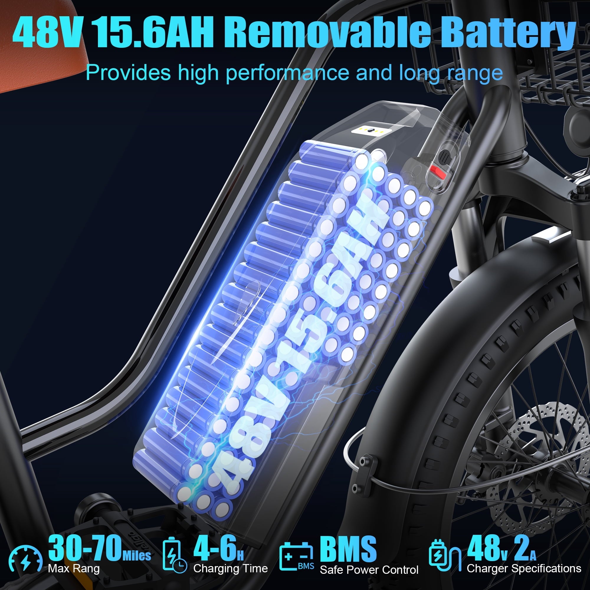 Loonfat Electric Bike for Women Men, 25MPH Peak 1000W Ebikes for Adults, 48V 15.6Ah Battery, 70 Miles Range, Step Through Commuter E-Bike, UL2849 Electric Bikes