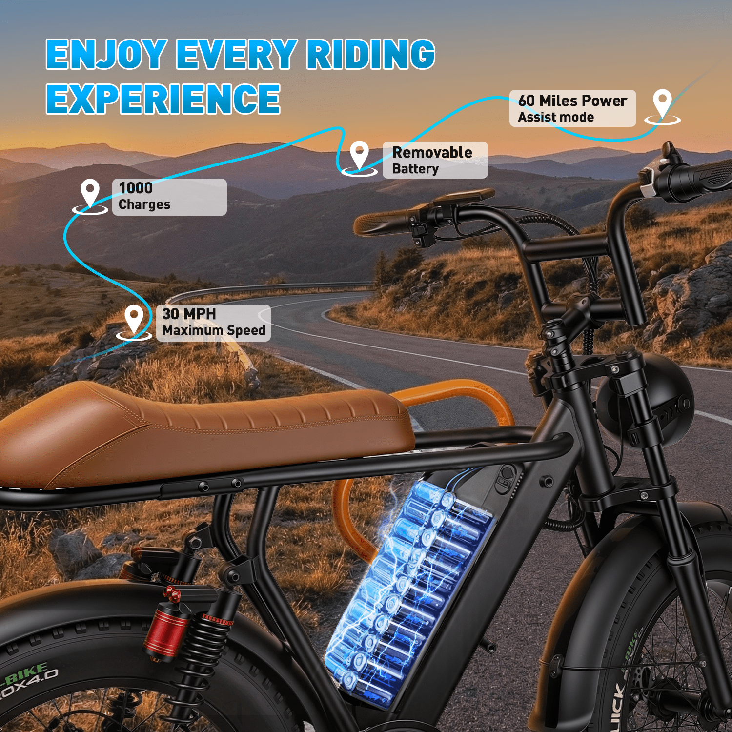 20 Fat Tire Electric Mountain Bike for Adults, 1500W Peak Motor 30MPH Electric Bike, 48V 18AH Removable Battery, Dual Suspension & 7-Speed, UL 2849 Certified Electric Bikes