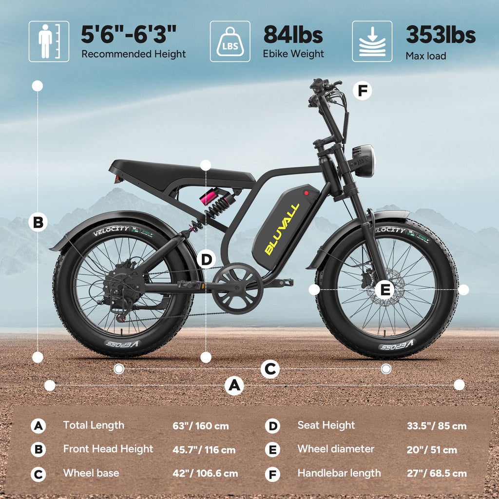 Bluvall SU8 Electric Bike, Peak 1000W 31MPH, 48V 16Ah Ebike for Adults, 20 Fat Tire E-Mountain Bikes, Full Suspension UL2849 Electric Bikes