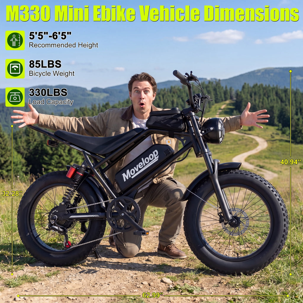 Moveloop Electric Bike for Adults, Peak 1500W 31MPH Ebike, 20 Fat Tire, 48V 15.6AH UL 2849 Certified Battery E-Bike, Max 70 Miles Range, Full Suspension, NFC Unlock (Age 16+) Electric Bikes
