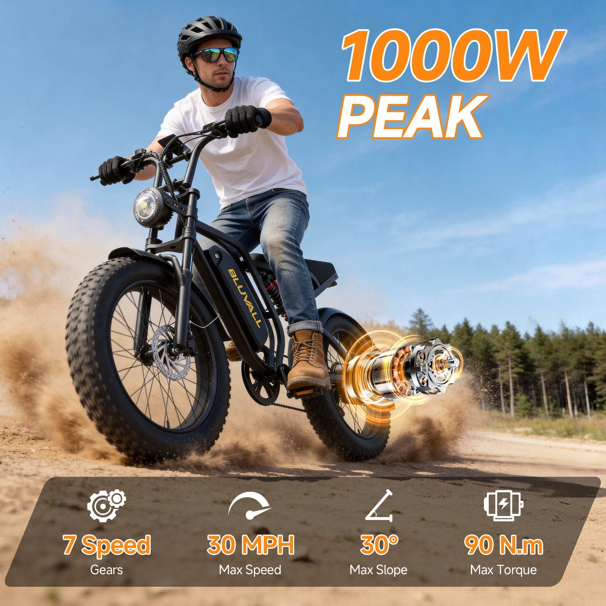 Bluvall SU8 Electric Bike, Peak 1000W 31MPH, 48V 16Ah Ebike for Adults, 20 Fat Tire E-Mountain Bikes, Full Suspension UL2849 Electric Bikes