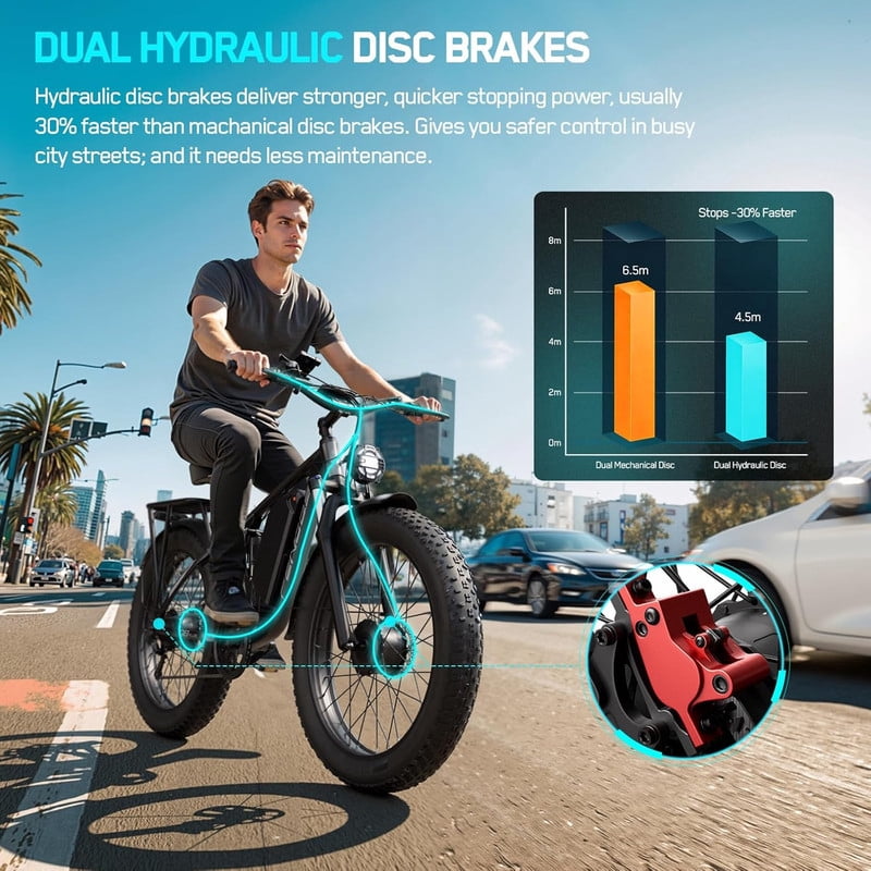 FENGQS 6000W Dual Motor Electric Bike for Adults, 24x4 Fat Tire, Up to 50mph 100 Mile, 60V/20Ah Battery, Full Suspension, For Off-Road Use Only (Gray Blue) Electric Bikes