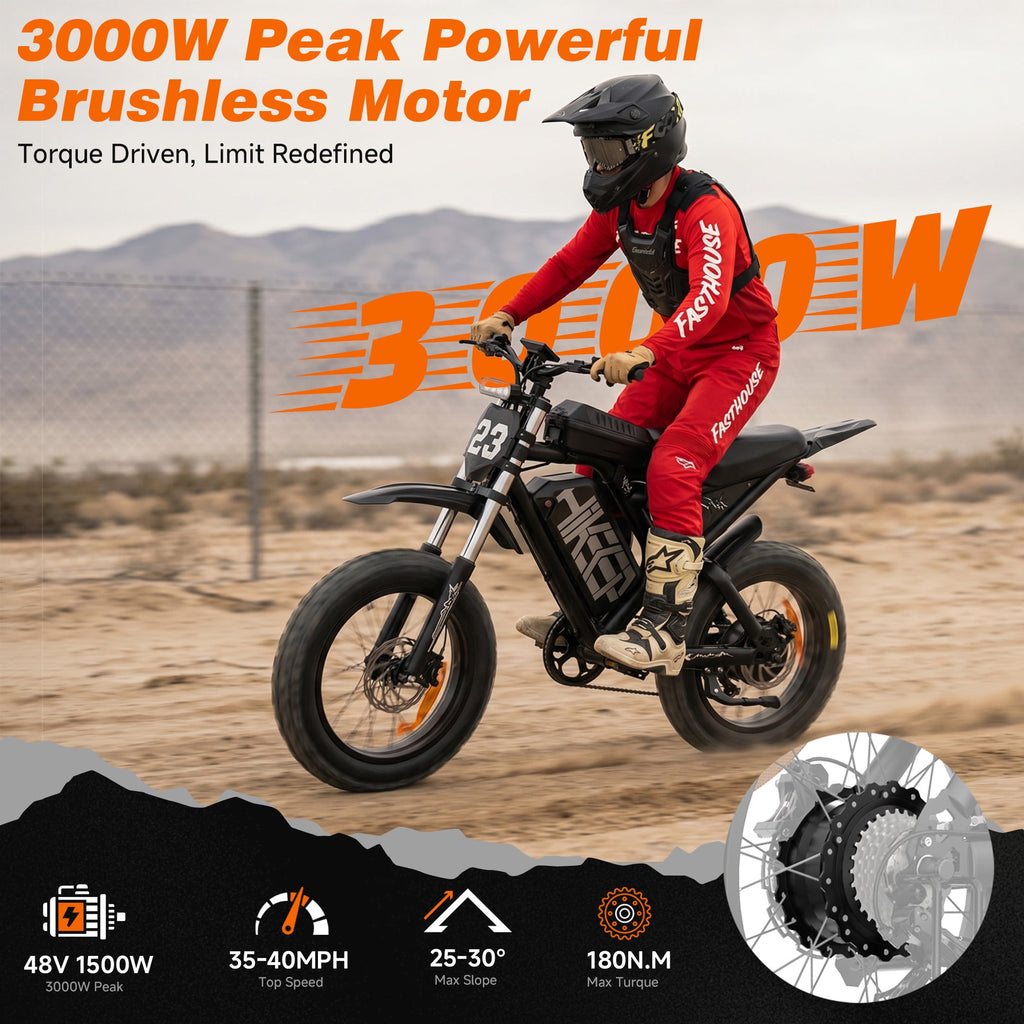 HiKeep Electric Mountain Bike for Adults, 1500W 3000W Peak Dirt E-Bike, 20 Fat Tire, 52V 40Ah Battery, 40 mph, UL2849 Electric Bikes