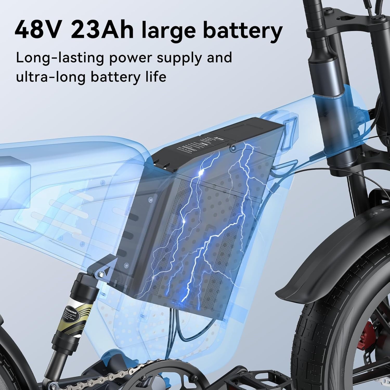 JANSNO Electric Bike,1500W Motor Electric Bike for Adults with 48V 23Ah Battery,31MPH 120 Miles,20 x 4.0 Electric Dirt Bike,7-Speed Off Road ebike UL Certified for Mountains, Snow, Sand Electric Bikes