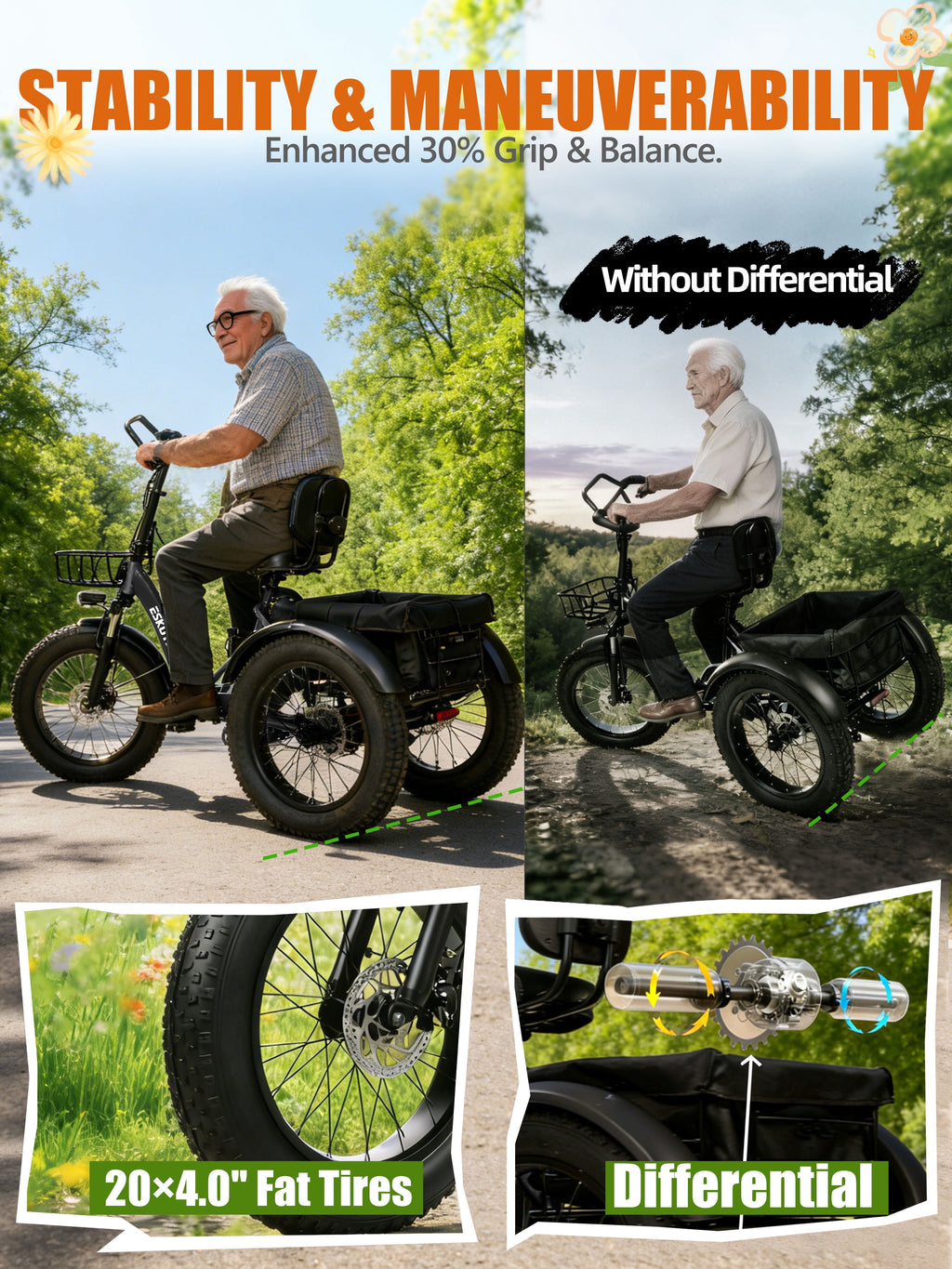ESKUTE Foldable Electric Trike for Adults – 998.4Wh Battery, 20”x4” Fat Tires, Safe & Stable Ride for Seniors and Parents, Black Electric Bikes