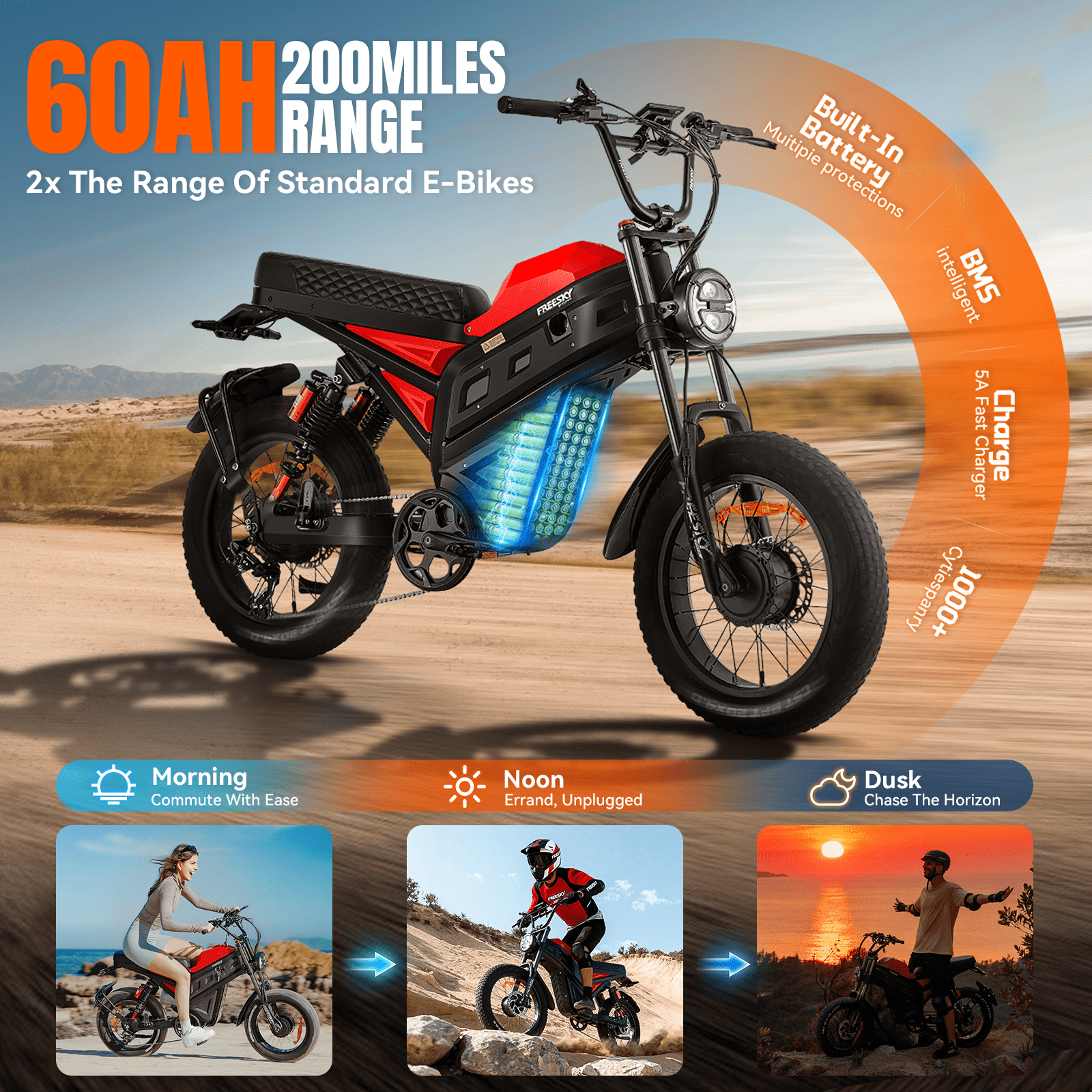 FREESKY 4000W Dual Motor Electric Bike for Adult, 2880WH 60AH Battery 38MPH 200 Miles, 20 Fat Tires Full Suspension AWD All Terrain Moped Electric Bikes