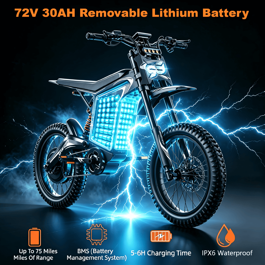 7500W Electric Dirt Bike for Adults, 50MPH, 50° Climbing, Up to 75 Miles Mountain Bike, 72V 30Ah Removable Battery, 19/17 Fat Tires, for Snow, Mountains, Off-Road, UL2849. Electric Bikes