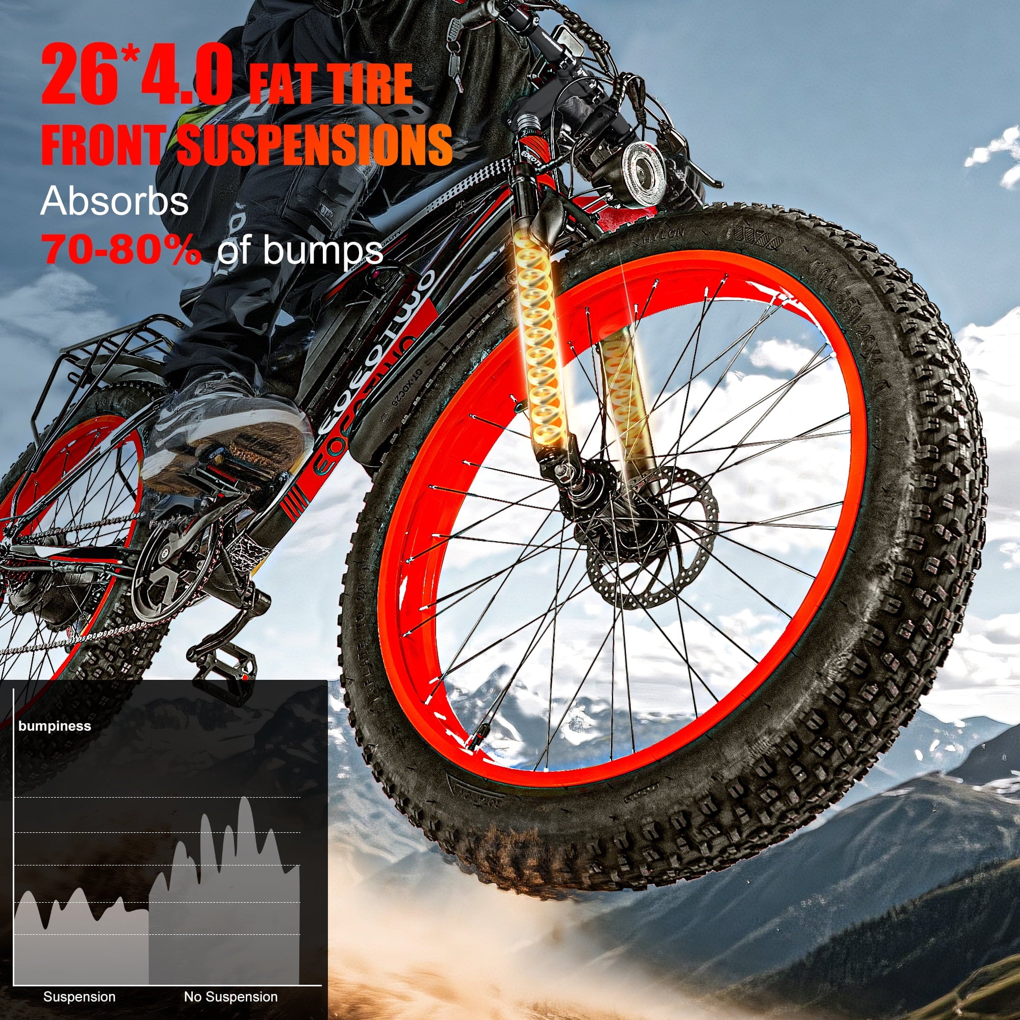EOEOTWO 26'' Fat Tire Electric Mountain Bike for Adults, 1500W 48V 15Ah Battery, 60Miles Long Range, 34MPH High-Speed  Cruiser Ebike, All-Terrain Bicycle with Front Suspension & LED Display UL2849 Electric Bikes
