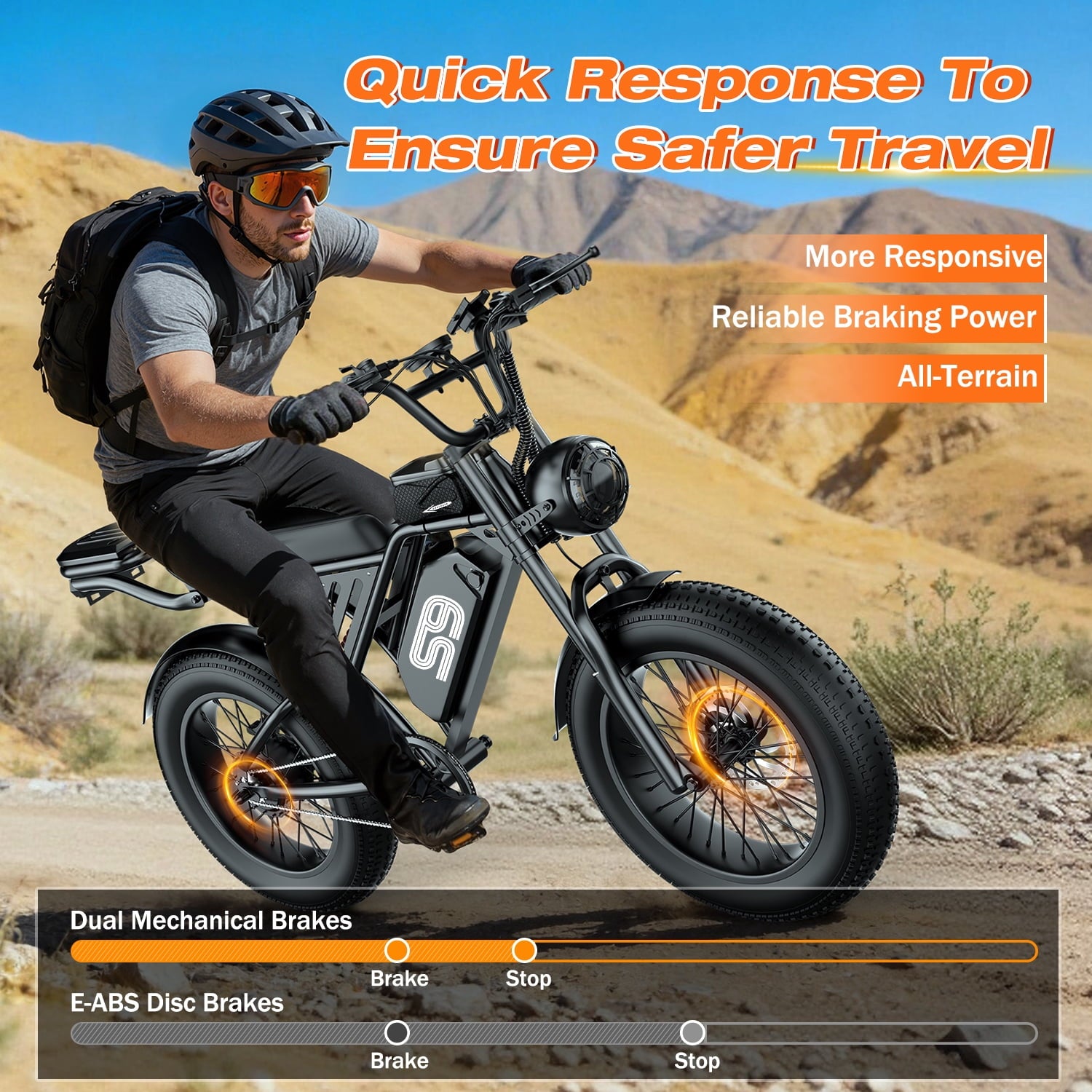 2200W Peak Electric Bike, 48V 20Ah &25MPH & 65Miles Range, 20''x4'' Fat Tire Mountain Ebike, Removable Battery, Rear Rack, Adult Electric Bicycle, UL2849 Electric Bikes