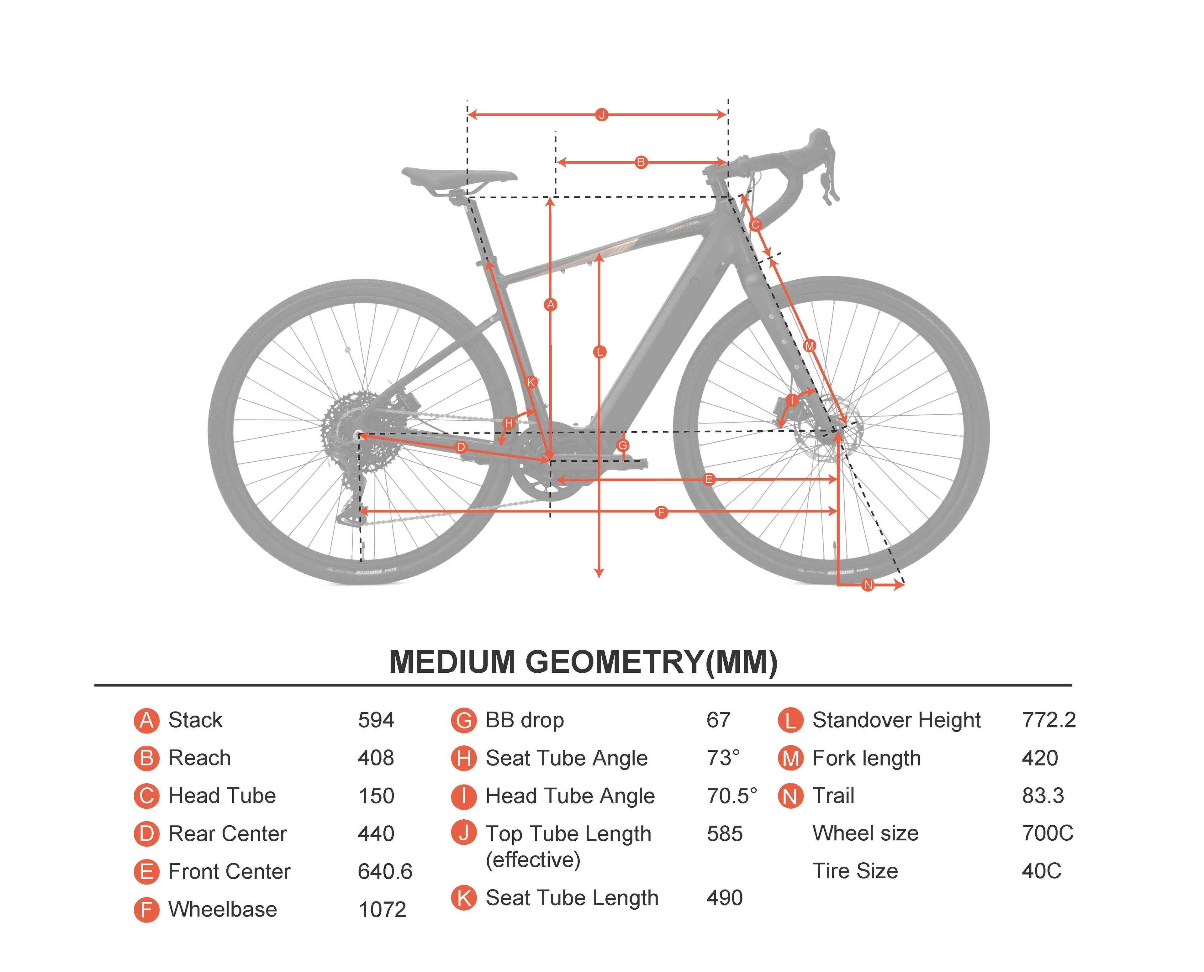 Ozark Trail 700C Rebel+ Drop Bar Electric Gravel Bike, Class 1 Mid-Drive, Medium Frame, Fits Riders 5'5-5'11, Black, Adult, Unisex, Online Only Electric Bikes