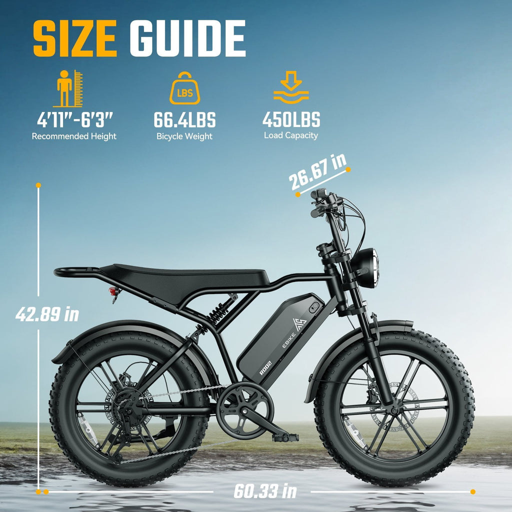 TST Electric Bike for Adults, 750W Peak 1500W Motor, 20x4 Fat Tire, E Mountain Bike, 48V/15AH UL2849 Electric Bikes