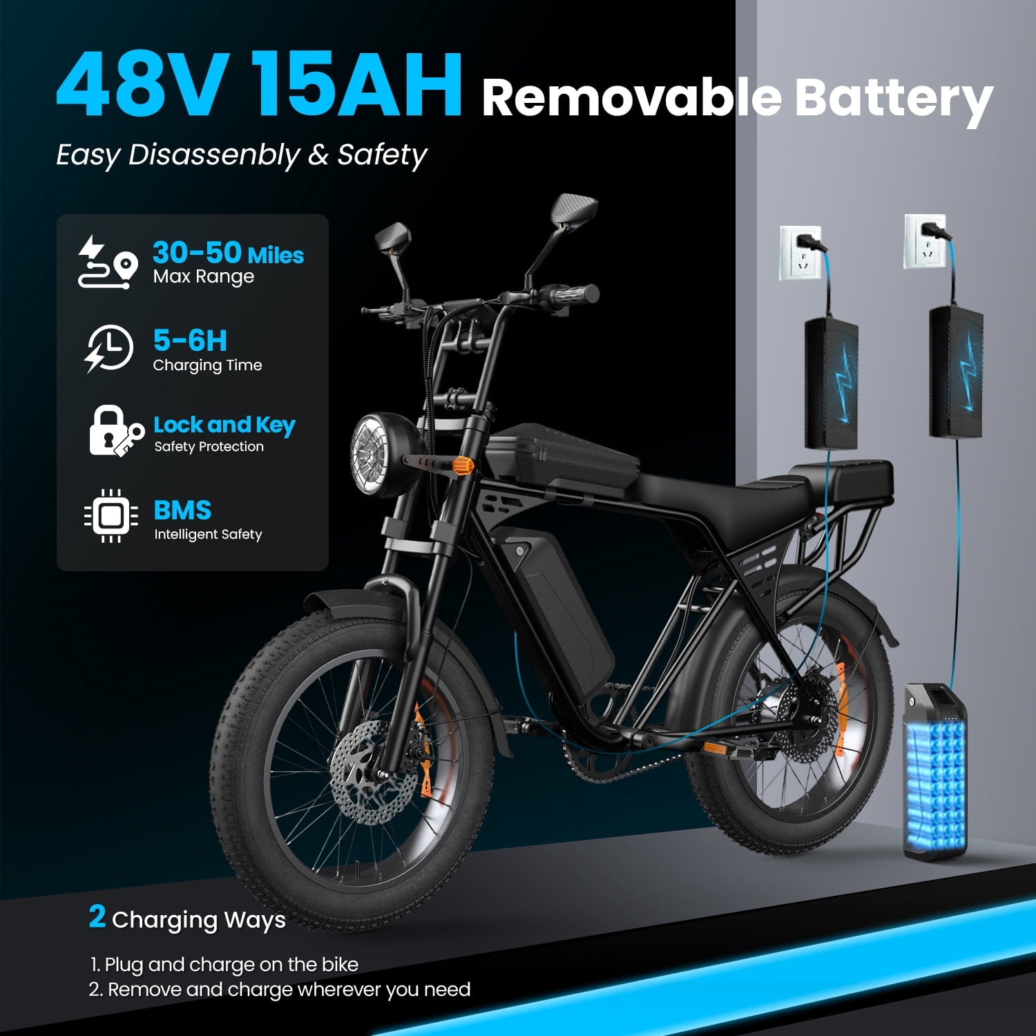 48V 15Ah Electric Bike – 1500W Brushless Motor, 28MPH Top Speed, 30-50 Mile Range, 20×4 Tires, 485lbs Max Load, Removable Battery Electric Bikes