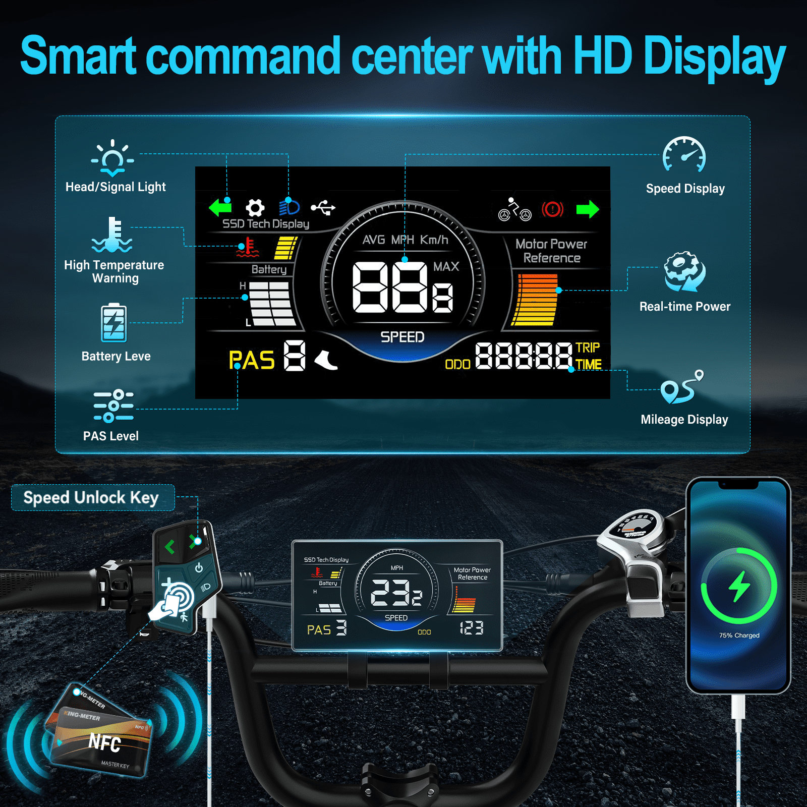 FREESKY 2026 Upgraded Rocky Pro Torque Sensor Electric Bike for Adults, 48V 25Ah Samsung Cells Battery, 105 Miles Range, 33MPH Fat Tire Step-Thru E Bike, 20 Full Suspension Cargo Bicycles, 8-Speeds Electric Bikes