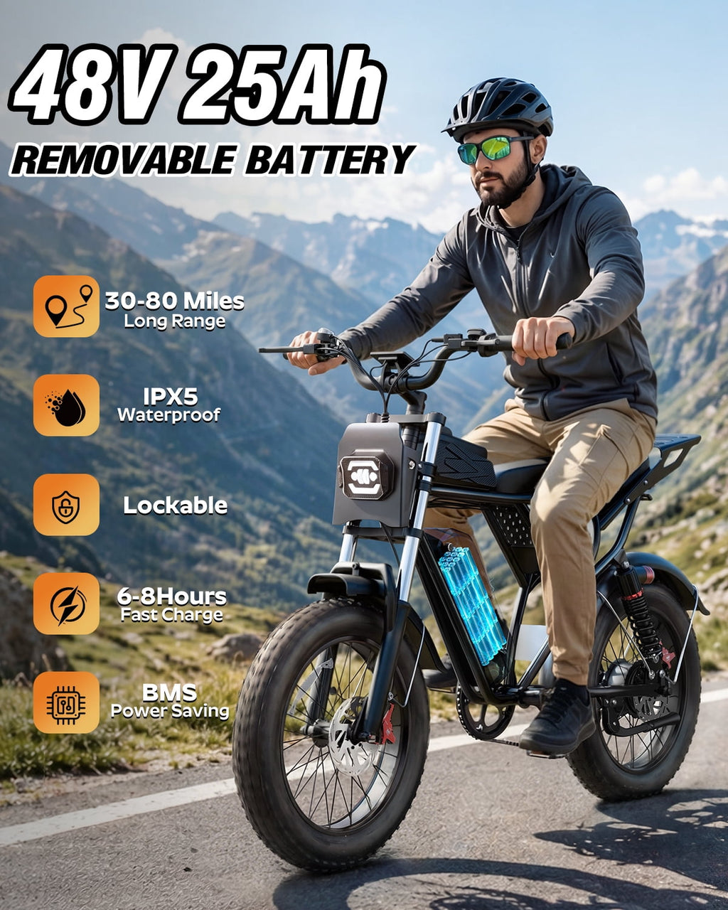 Bopzin Electric Bike for Adults,Peak 1500W App & Anti-Theft, 48V/25Ah, 20x4.0 Fat Tire Ebike, E-Mountain Bike Tested Under UL2849 Electric Bikes