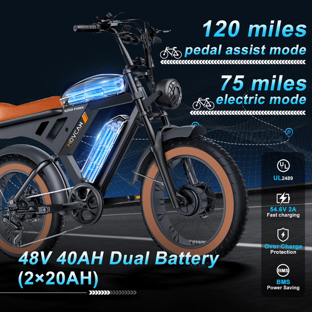 Movcan V30PROMAX Electric Bike for Adults, 3000W Dual Motor 37.5MPH,48V 40AH Dual Battery 120Miles, 20x4 Fat Tire Electric Mountain Bike, Hydraulic Disc Brakes with Full Suspension,APP Control,UL28 Electric Bikes