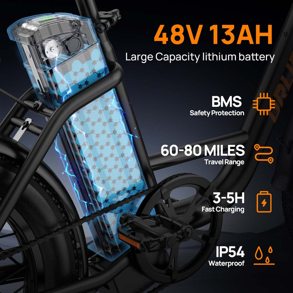 URLIFE 3.0 Fat Tire Ebike, 20 Electric Bicycles for Adult, 750W Peak Motor, 48V 13AH Remobavle Battery, 7-Speed Commuting Ebike, UL2849-Black Electric Bikes
