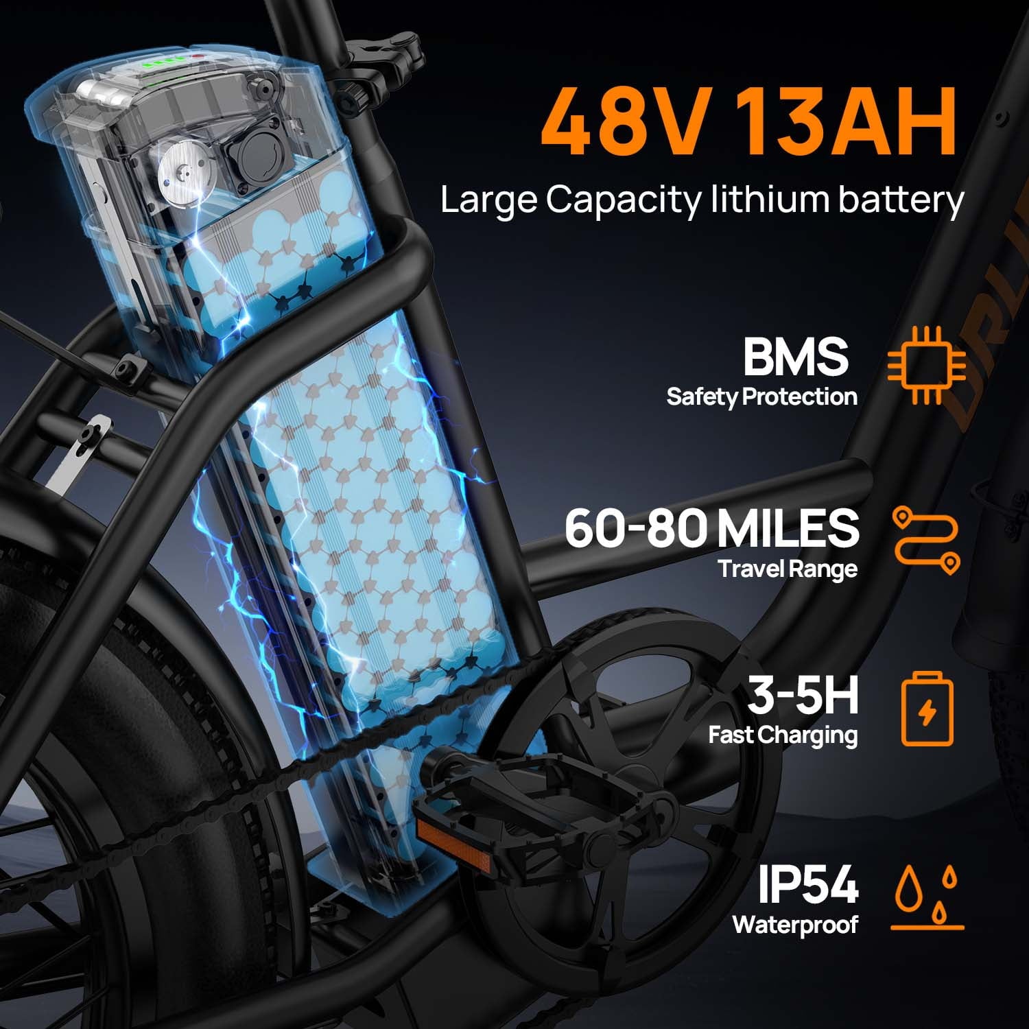 URLIFE 3.0 Fat Tire Ebike, 20 Electric Bicycles for Adult, 750W Peak Motor, 48V 13AH Remobavle Battery, 7-Speed Commuting Ebike, UL2849-Black Electric Bikes