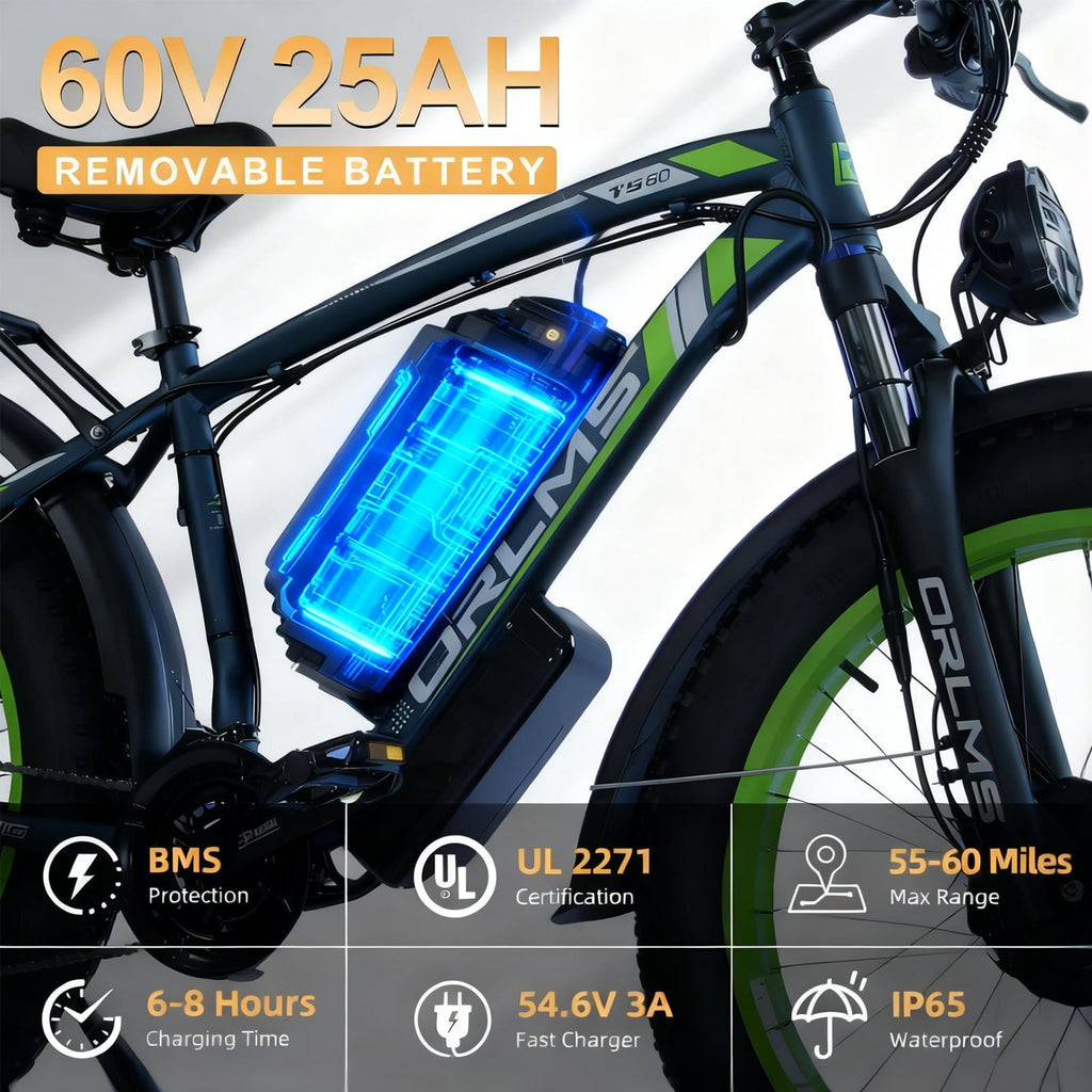 5000W Peak Dual Motor E-Bike, 60V 25Ah Battery Electric Bike, 50MPH High Speed E-Bike with 26 x 4.0 Fat Tire, Hydraulic Disc Brakes All Terrain Mountain/Commuter E-Bicycle Electric Bikes