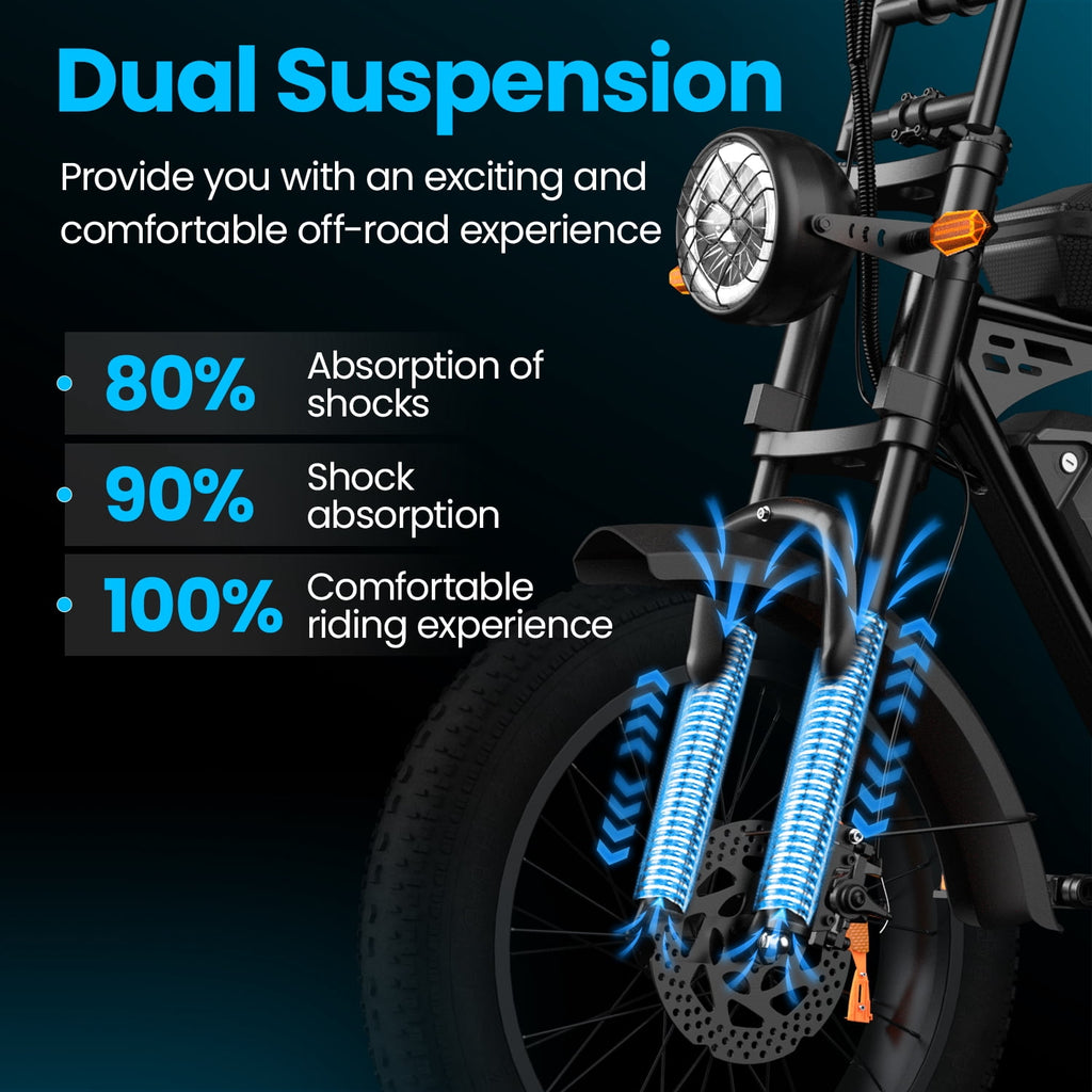 48V 15Ah Electric Bike – 1500W Brushless Motor, 28MPH Top Speed, 30-50 Mile Range, 20×4 Tires, 485lbs Max Load, Removable Battery Electric Bikes