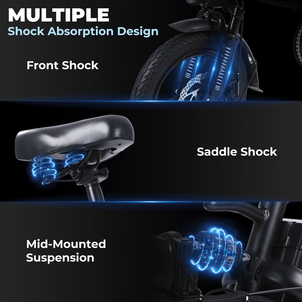 Portable Terrosor Electric Bicycle - 14 Foldable Design, Dual Disc Brakes, 20mph Max Speed, Includes Storage Basket Electric Bikes