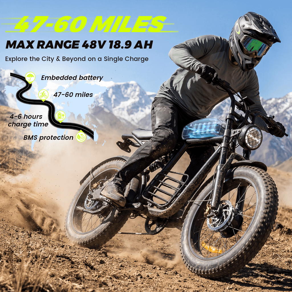 Electric Bike for Adults, 1500W Dirt Bike, 34MPH, 48V 20Ah E-Bike, 60 Miles Electric Motorcycle, 20 Fat Tire Off-Road Bike, All Terrain for Mountains, Snow, Sand, Road Electric Bikes
