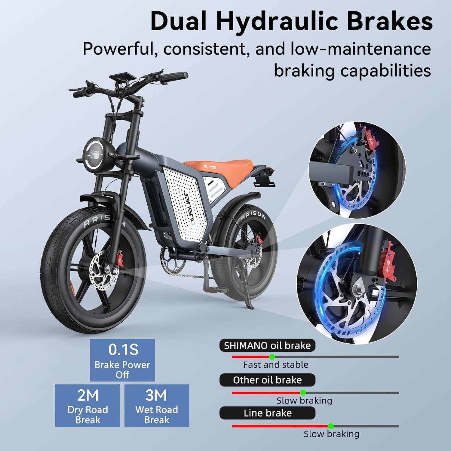 JANSNO Electric Bike,1500W Motor Electric Bike for Adults with 48V 23Ah Battery,31MPH 120 Miles,20 x 4.0 Electric Dirt Bike,7-Speed Off Road ebike UL Certified for Mountains, Snow, Sand Electric Bikes