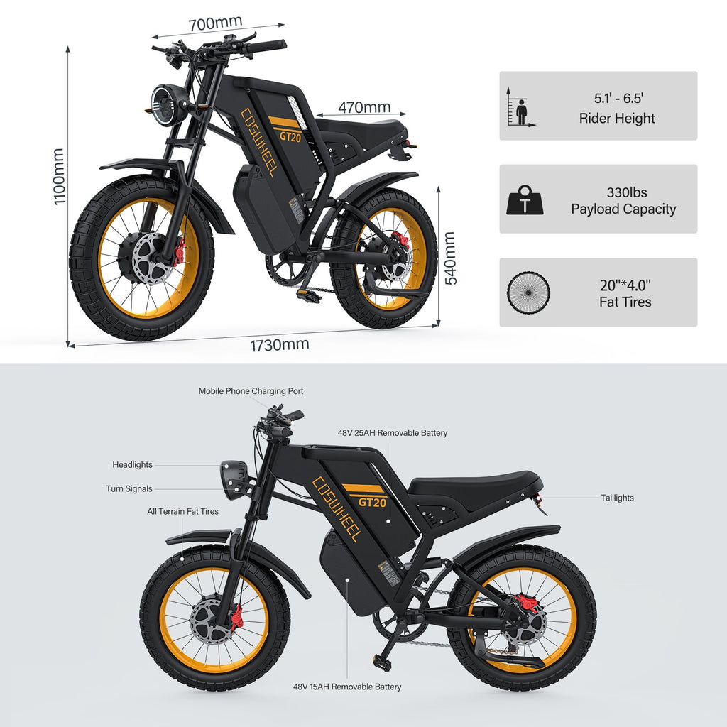 COSWHEEL GT20 Pro Electric Bike for Adults MTB 160Nm, with 48V/25Ah Removable Battery, Up to 31MPH & 145 Miles,UL2849, Electric Motorcycle with 7-Speed, 20 x 4.0 Fat Tire Ebikes for Adults Electric Bikes