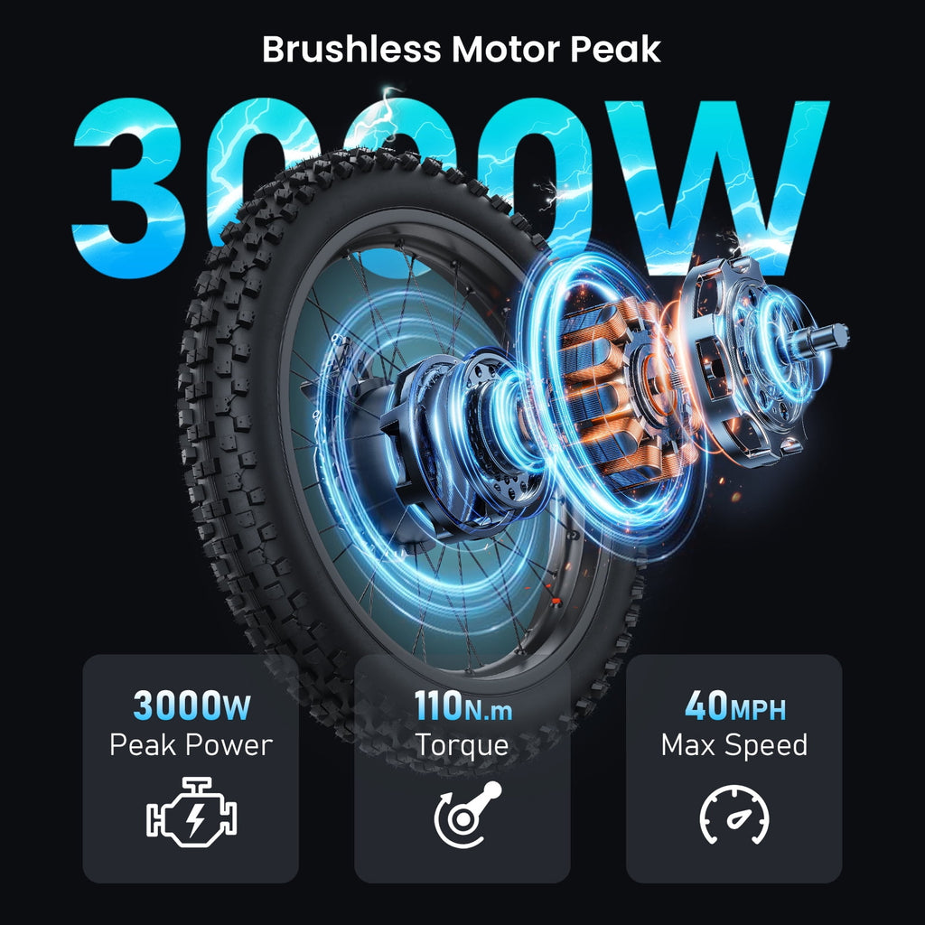Arkveld APEX1 Electric Bike for Adults，Peak-3000W 25 Fat Tire All-Terrain E-Bike 80Miles 40MPH Electric Dirt Bike for Road Sand Mountain Snow - 48V 32AH Battery Powered Electric Motorcycle,UL2849 Electric Bikes