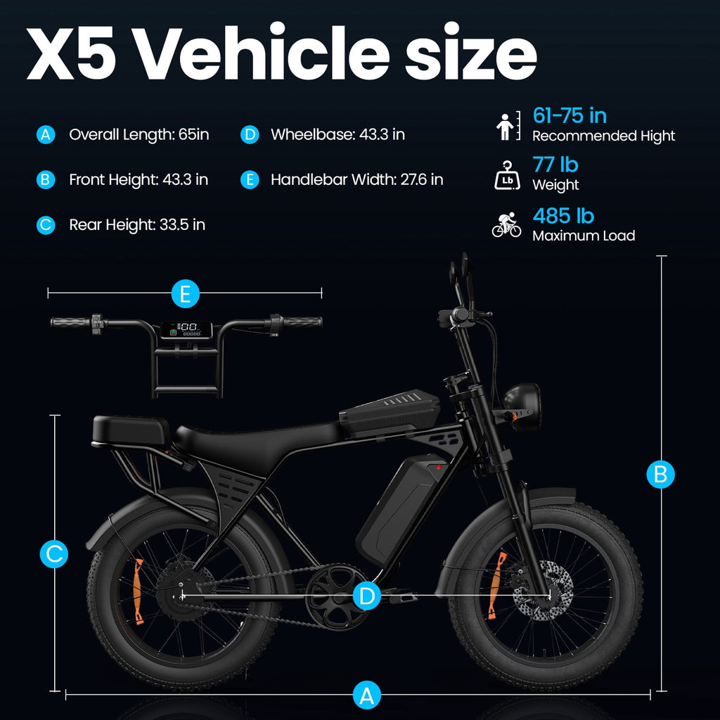 48V 15Ah Electric Bike – 1500W Brushless Motor, 28MPH Top Speed, 30-50 Mile Range, 20×4 Tires, 485lbs Max Load, Removable Battery Electric Bikes