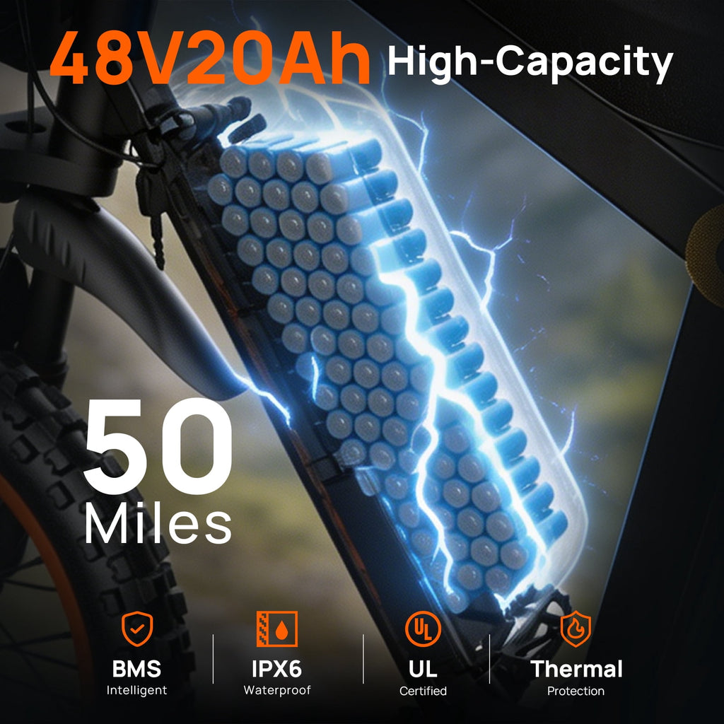 TieTie Electric Dirt Bike for Adults & Teens, 1500W Peak Motor, 32MPH 48V 20Ah Battery, Off-Road Fat Tire Electric Motorcycle, UL2849 Electric Bikes