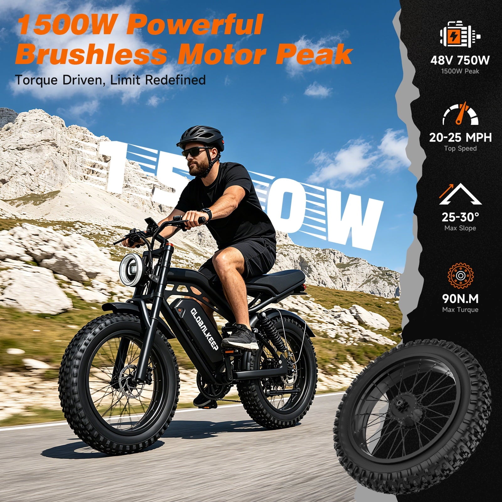 GlobalKeep Electric Mountain Bike for Adults, Peak 1500W Motor, 20x4 Fat Tire E Bicycle, 48V/15.6Ah Battery UL2849 Electric Bikes