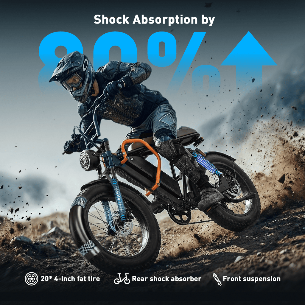 20 Fat Tire Electric Mountain Bike for Adults, 1500W Peak Motor 30MPH Electric Bike, 48V 18AH Removable Battery, Dual Suspension & 7-Speed, UL 2849 Certified Electric Bikes