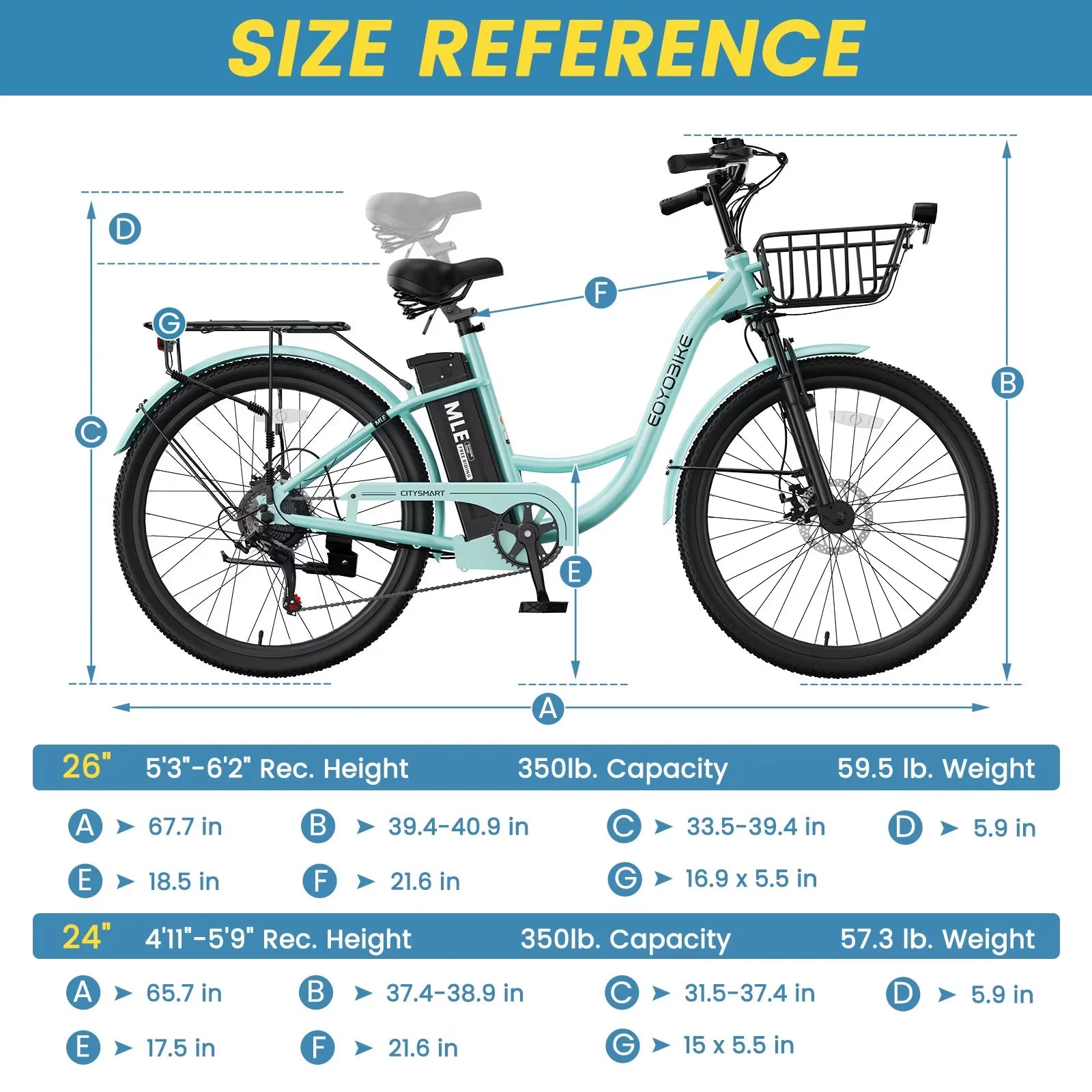 Lilypelle Electric Bike for Unisex Adults,24/26 7-Speed Step Thru Electric Bicycle ,36V,20MPH Electric Bikes