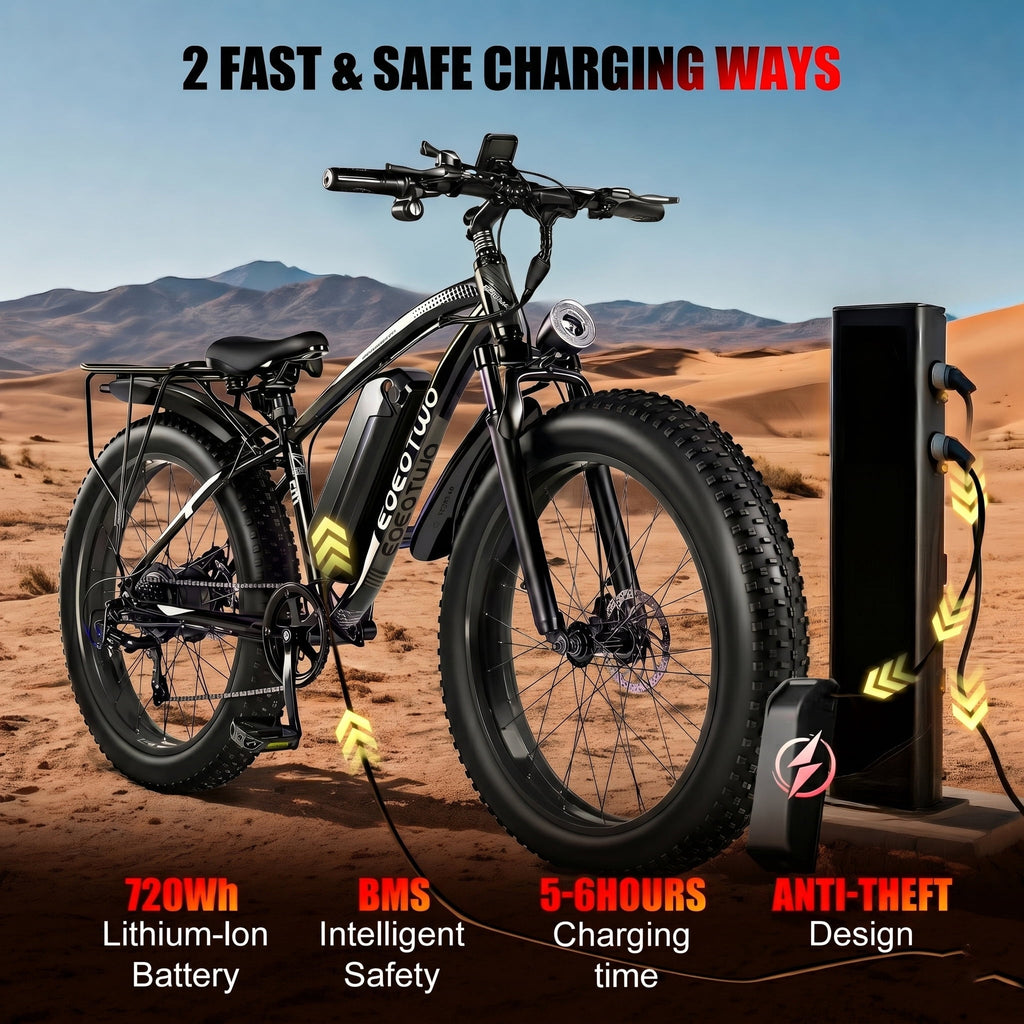 EOEOTWO 26 Fat Tire Electric Bike for Adults 1500W Peak Motor, 48V 15Ah Removable Battery, 34 MPH Fast E-Bike with 60-Mile Range, All-Terrain Mountain Bicycle with Front Suspension, UL2849 Certified Electric Bikes