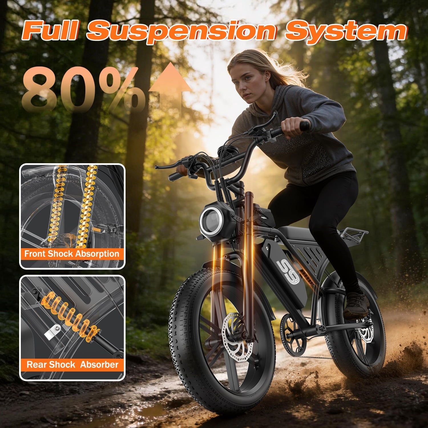GWEIT Electric Bike for Adults, 1500W Peak Motor, 65 Miles & 30MPH, 20 Fat Tire Electric Mountain Bike with 48V 20AH Removable Battery, Dual Disc Brake E-Bike, UL2849 Certified Electric Bikes