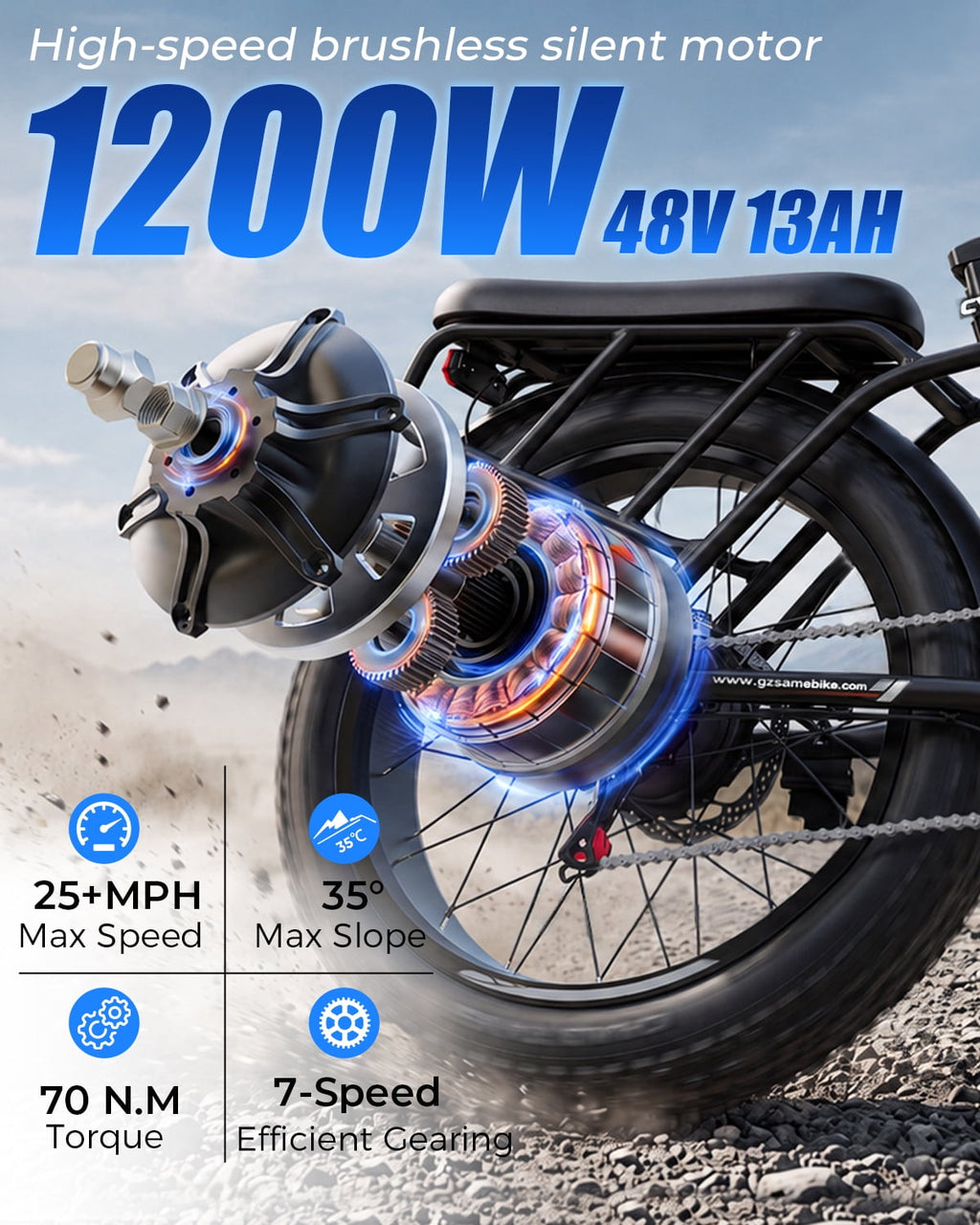 SAMEBIKE Electric Bike for Adults 20x3.0 Fat Tire Folding Ebike 1200W Motor 48V 13Ah Removable Battery 7 Speed Suspension Fork Up to 28 mph Up to 55 miles Range Electric Bikes
