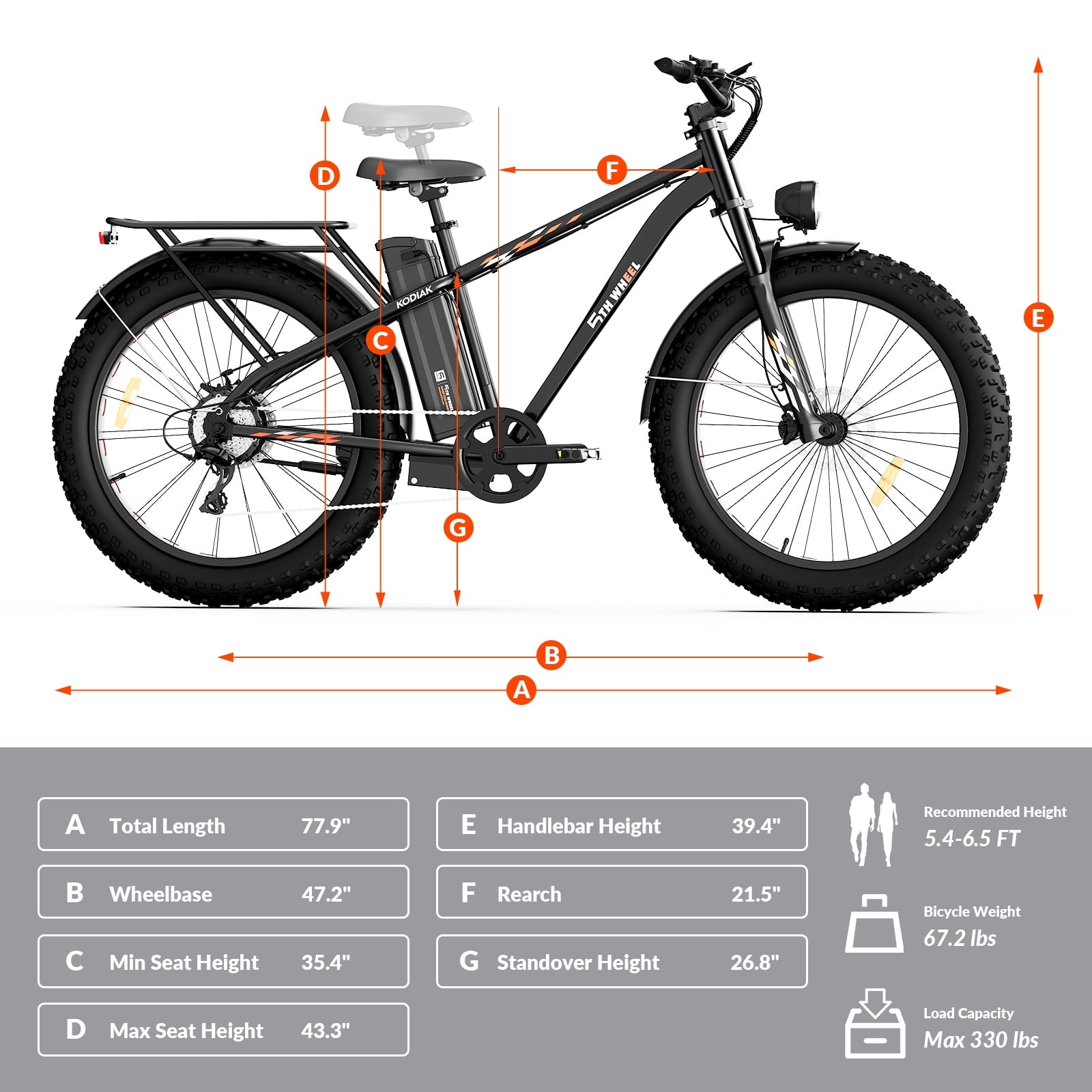 5TH WHEEL W29B 26 x 4 Fat Tire Electric Bike, 750W Motor Adult Ebike with 48V 15Ah Removable Battery, Electric Mountain Bicycle with 7 Speed, UL2849 Electric Bikes