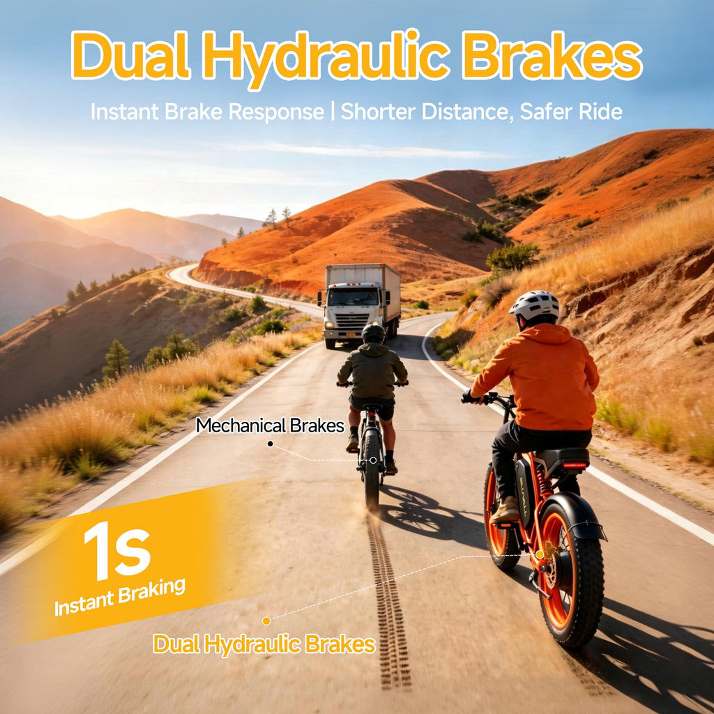 Bluvall 20'' Fat Tire Electric Mountain Bike for Adults,Peak 1000W 48V 16Ah,31MPH High-Speed,All-Terrain E-Bike with Full Suspension for Trail & Off-Road Riding UL2849 Electric Bikes