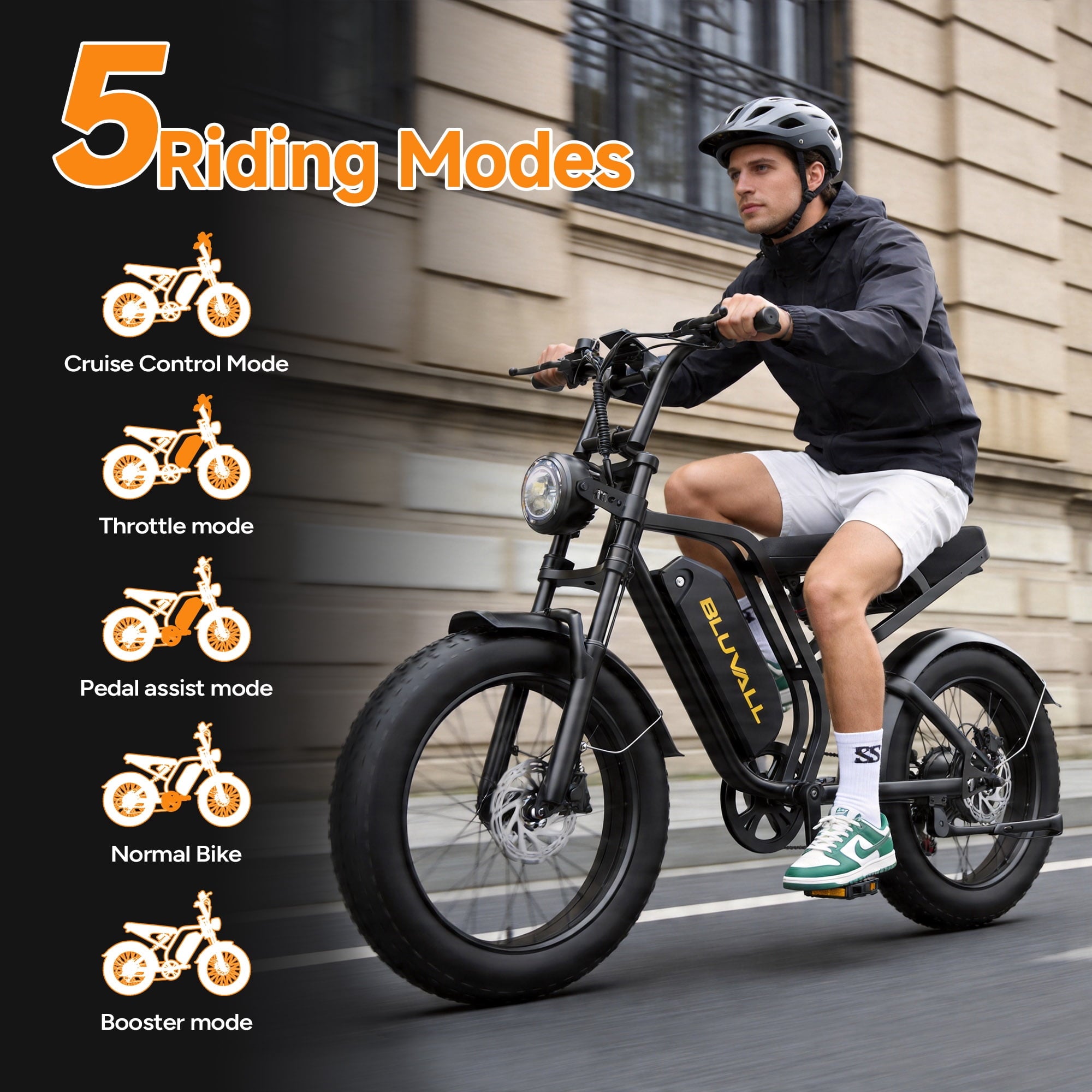 Bluvall SU8 Electric Bike, Peak 1000W 31MPH, 48V 16Ah Ebike for Adults, 20 Fat Tire E-Mountain Bikes, Full Suspension UL2849 Electric Bikes