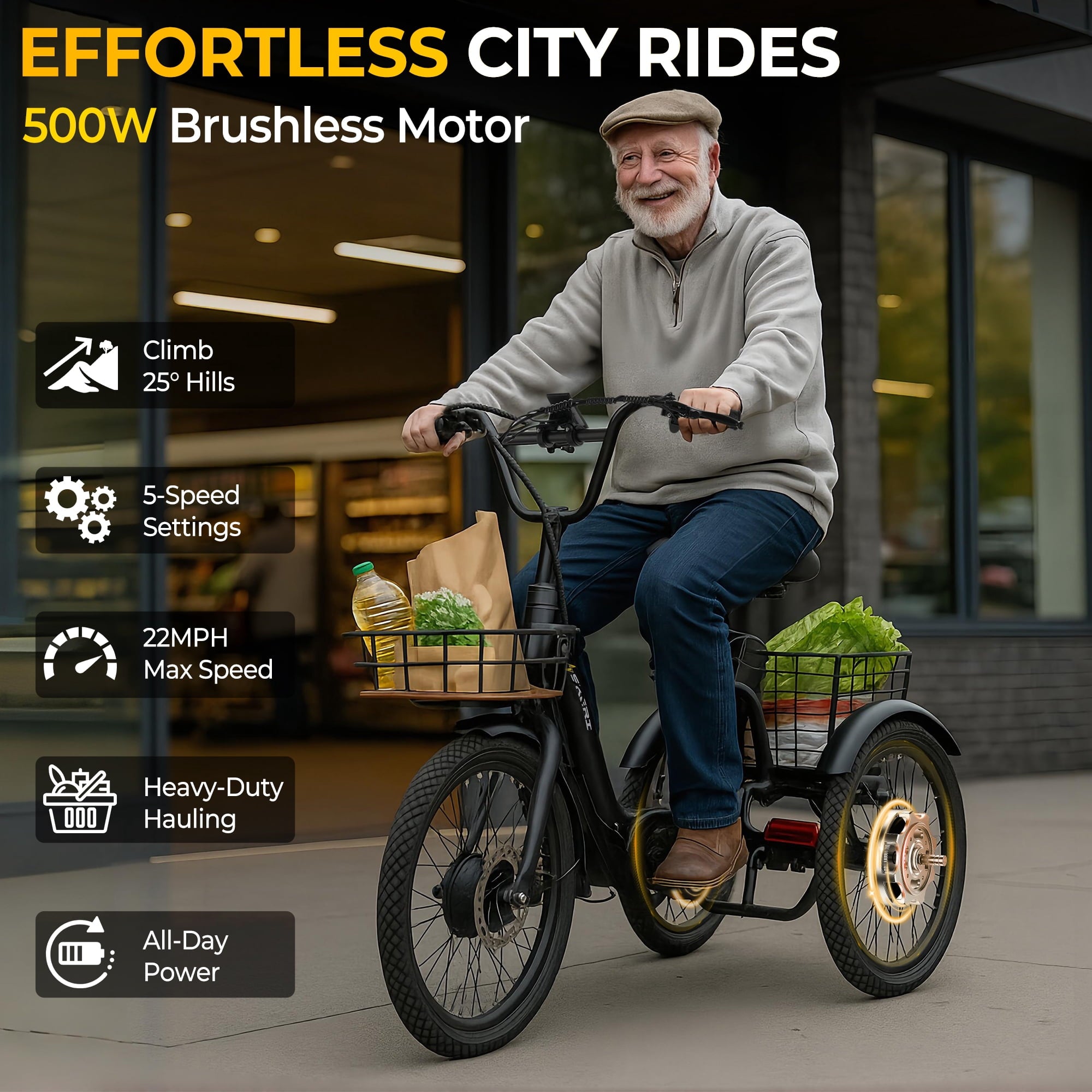 Electric Scooter Tricycle for Adults, 20” Folding Electric Trike,3 Wheels Electric Bicycle Bikes, Peak 1000W Step-Thru Etrike with 36V 13Ah UL2849  Removable Battery and Large Basket for Women Men Electric Bikes