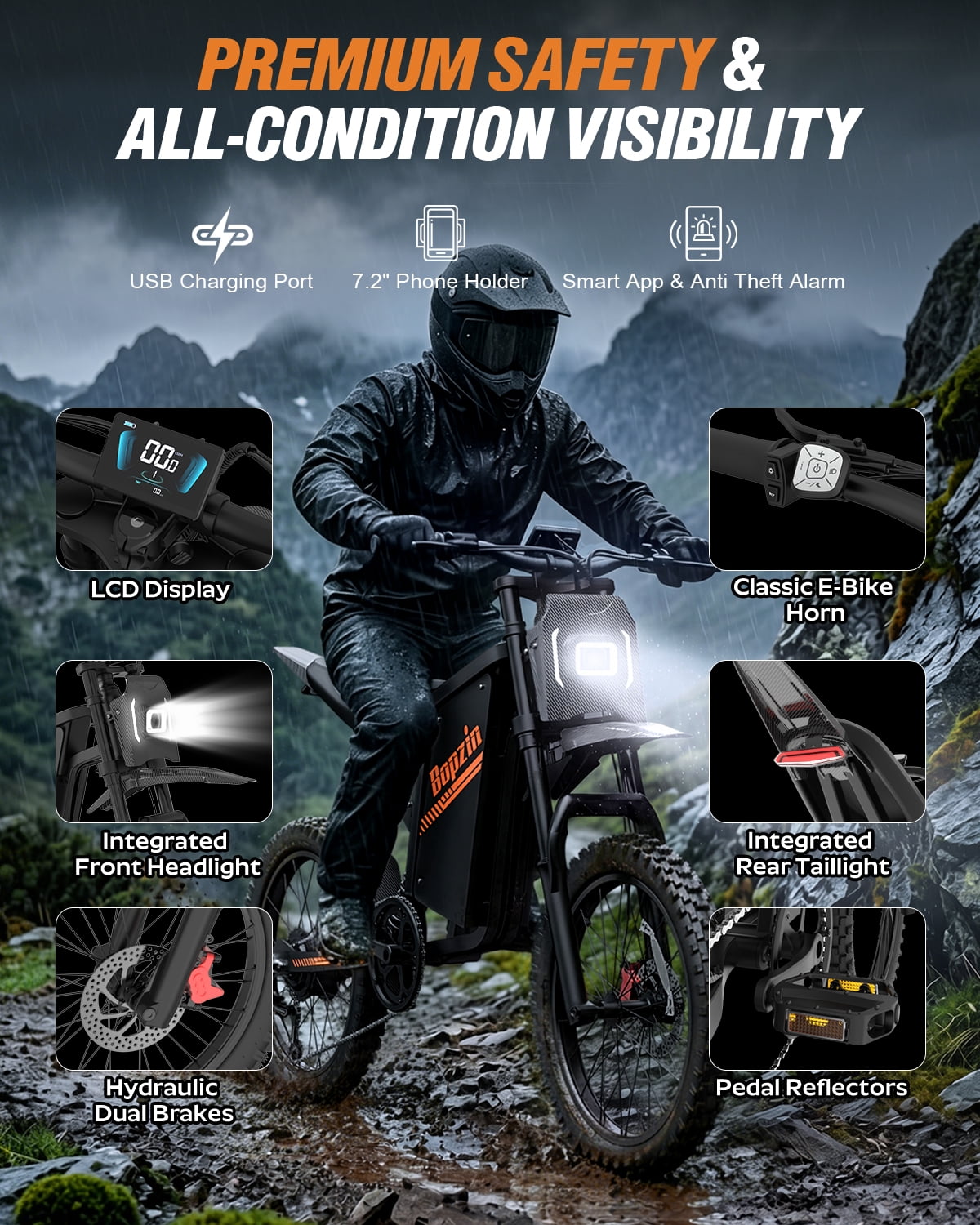 Bopzin Electric Dirt Bike for Adults, App&Anti-Theft, 60V 25Ah Up to 100 Miles, Peak 3000W 20x3.0 Fat Tire Electric Bike,Tested Under UL2849 Electric Bikes