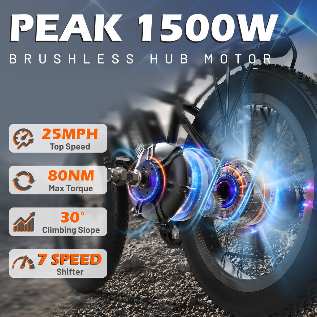 Electric Bike for Adults,1500/3000W Motor, 26 Fat Tire E-Bike with 48V 13AH/32AH Battery, 27/36 MPH Max 62-90 Miles Electric Motorcycle, 7-Speed Electric Mountain Bicycle Electric Bikes