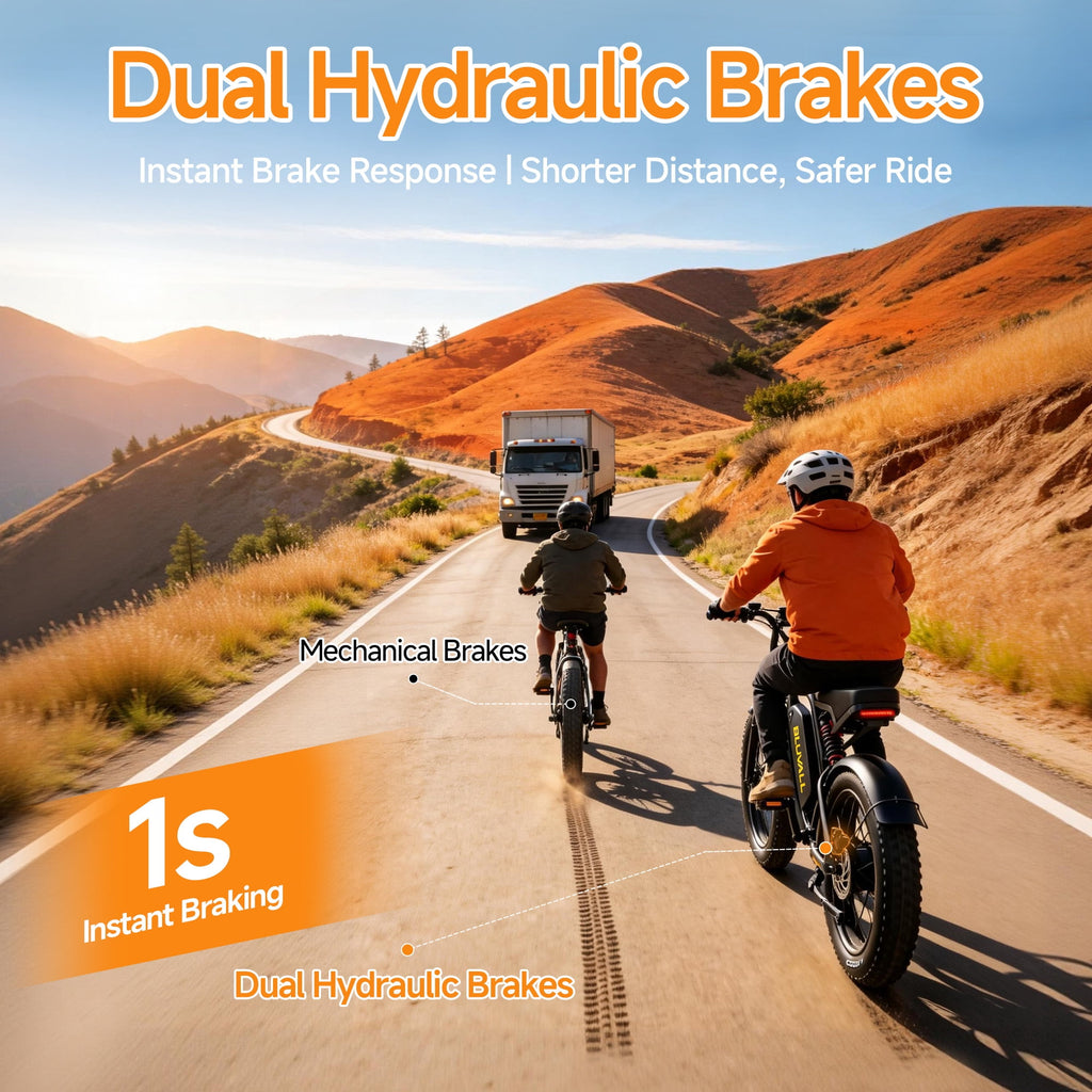 Bluvall SU8 Electric Bike, Peak 1000W 31MPH, 48V 16Ah Ebike for Adults, 20 Fat Tire E-Mountain Bikes, Full Suspension UL2849 Electric Bikes