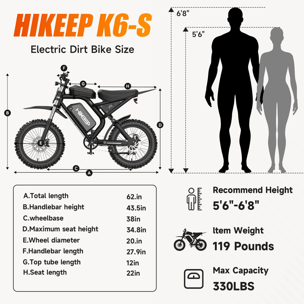 HiKeep Electric Mountain Bike for Adults, 1500W 3000W Peak Dirt E-Bike, 20 Fat Tire, 52V 40Ah Battery, 40 mph, UL2849 Electric Bikes