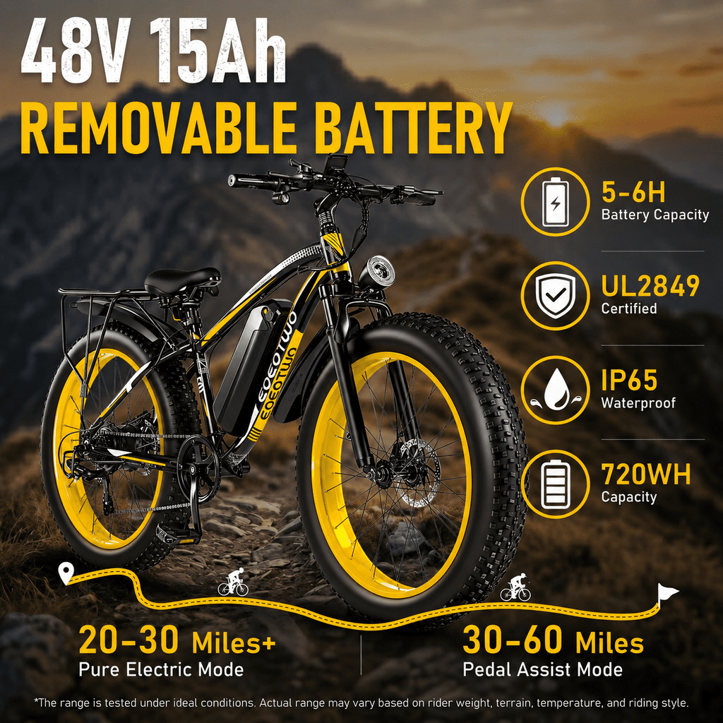 EOEOTWO 1500W Electric Mountain Bike for Adults,48V 15Ah Removable Battery 60Miles Longe Range, 34MPH Fast Cruiser Ebike, 26'' Fat Tire All-Terrain E-Bicycle with LED Display UL2849 Electric Bikes