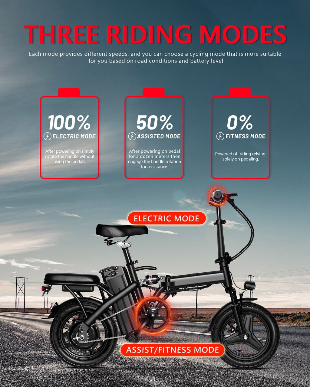 APYEAR 14 Folding Electric Bike 20 Miles, 500W Peak Electric Bicycle for Adults,  Ebike Speed of 15MPH, Suitable for Commuting? UL 2849 Electric Bikes