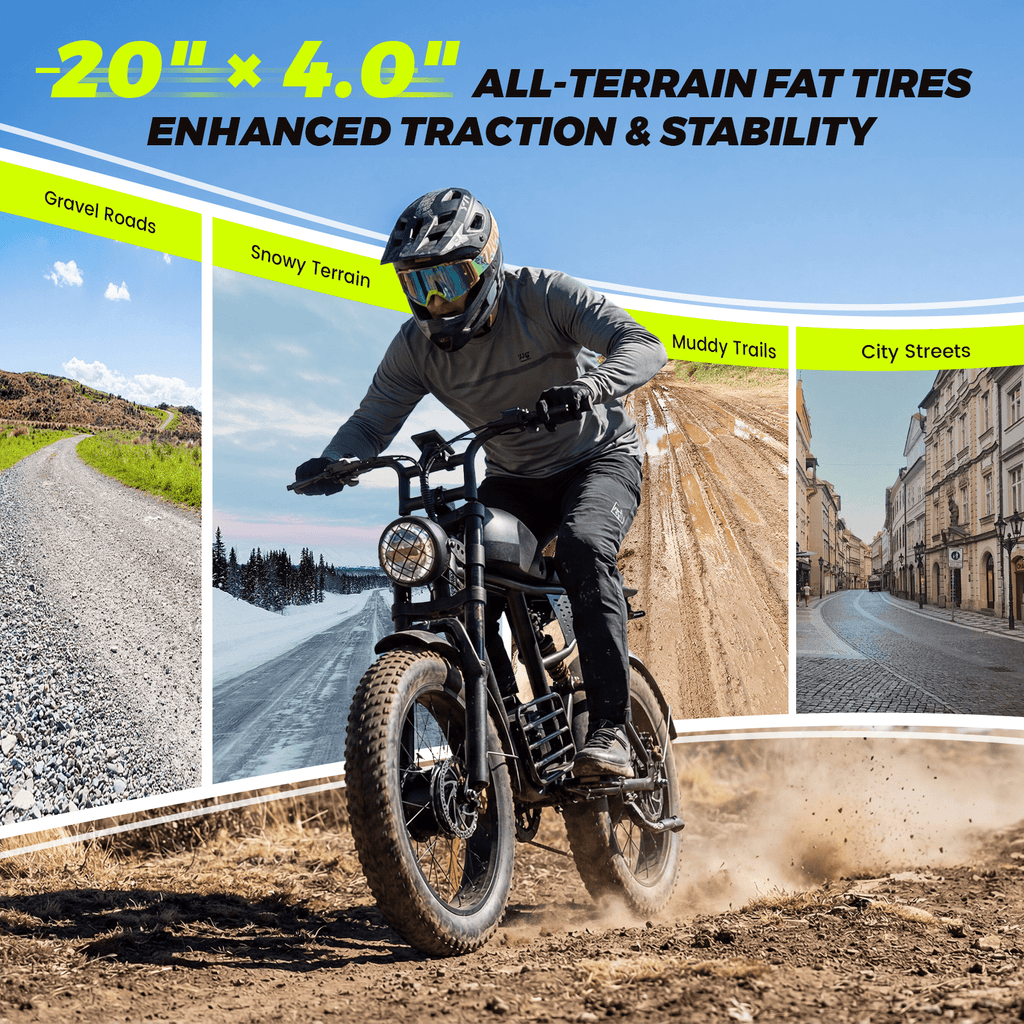 Electric Bike for Adults, 1500W Dirt Bike, 34MPH, 48V 20Ah E-Bike, 60 Miles Electric Motorcycle, 20 Fat Tire Off-Road Bike, All Terrain for Mountains, Snow, Sand, Road Electric Bikes