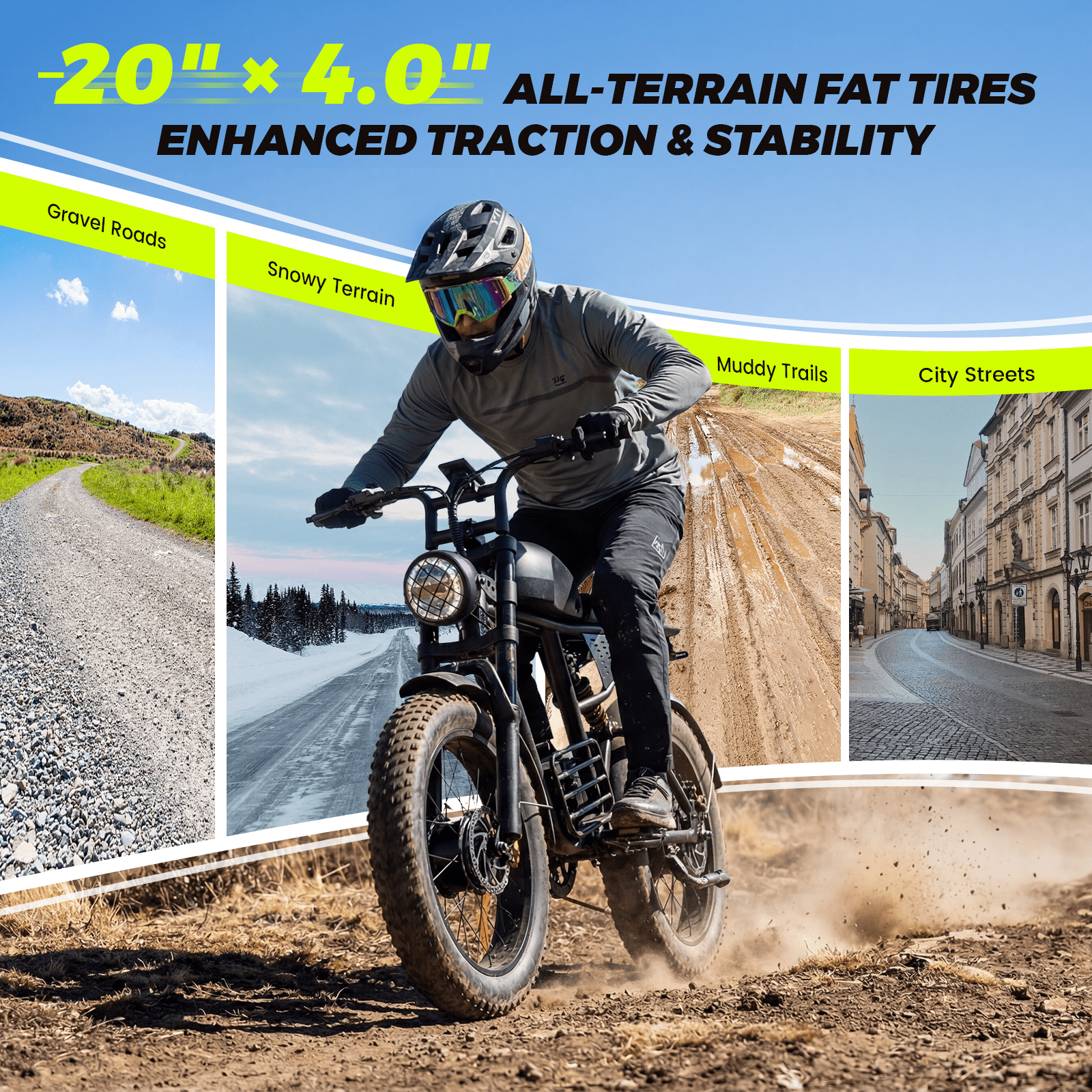 Electric Bike for Adults, 1500W Dirt Bike, 34MPH, 48V 20Ah E-Bike, 60 Miles Electric Motorcycle, 20 Fat Tire Off-Road Bike, All Terrain for Mountains, Snow, Sand, Road Electric Bikes