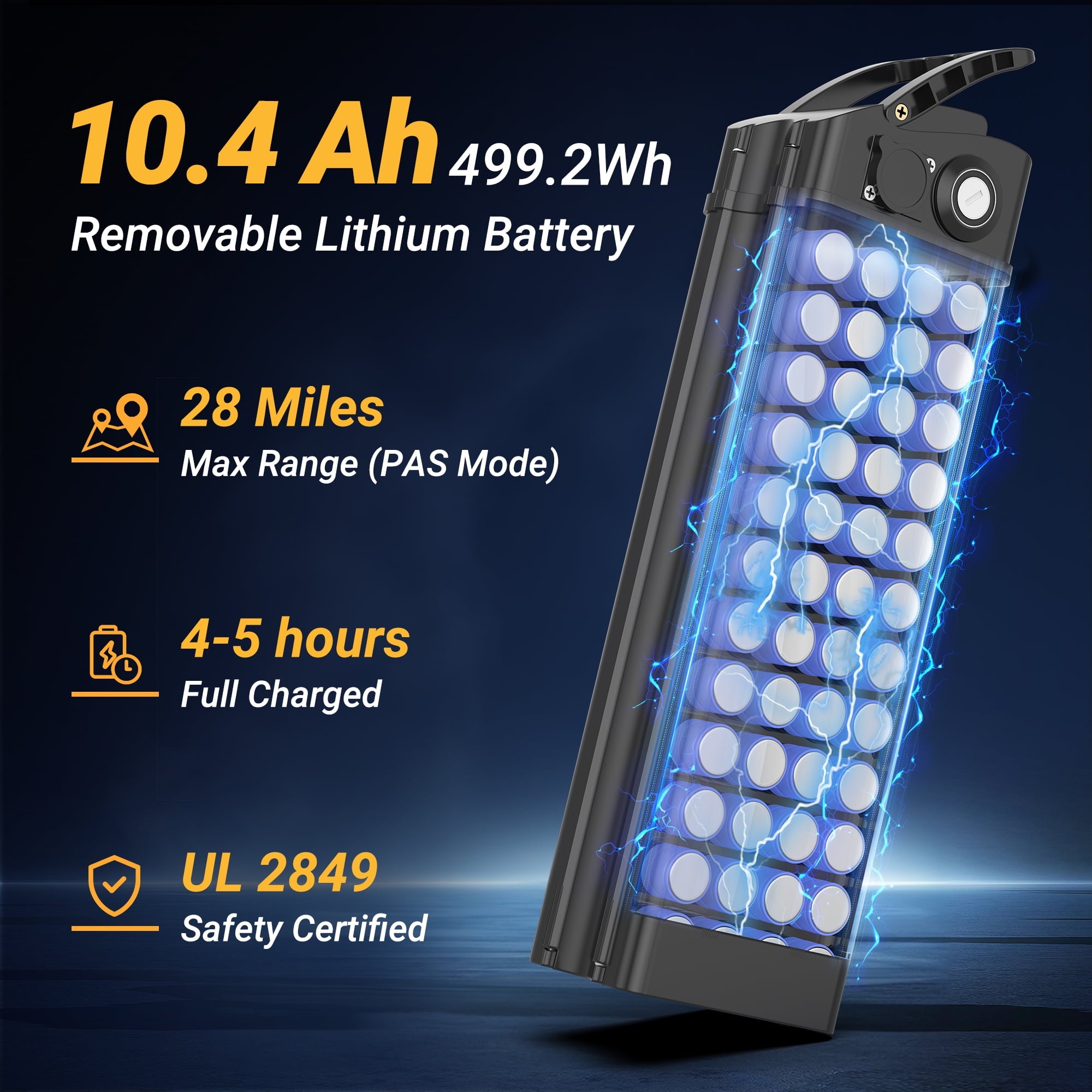 Foldable Electric Bike for Adults and Teens,14 Inch Tire 500W Rear Wheel Drive Motor with 48V 10.4Ah Removable Lithium Battery Two Seats UL2849 Electric Bikes